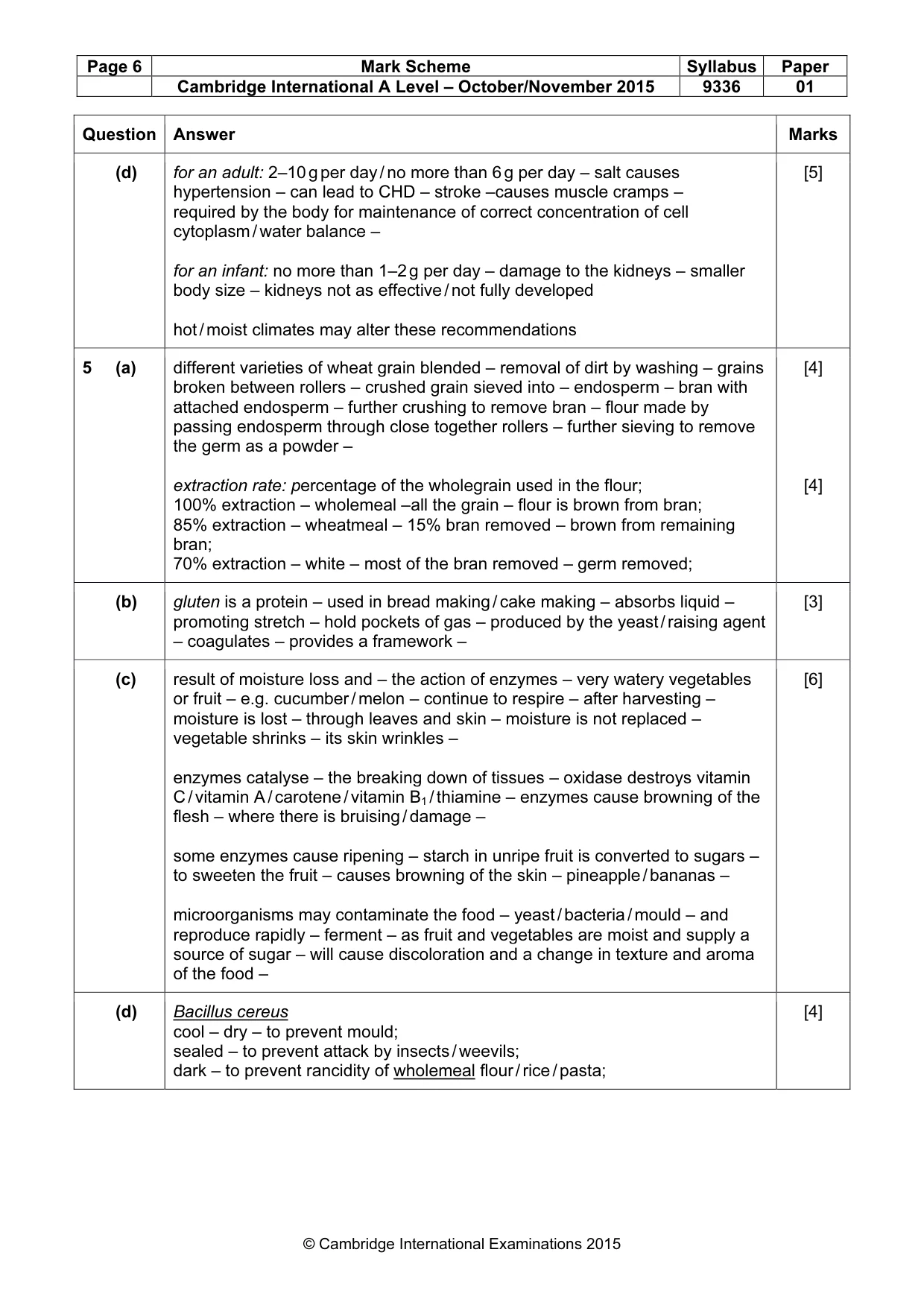 Mark scheme, page 6 of 10