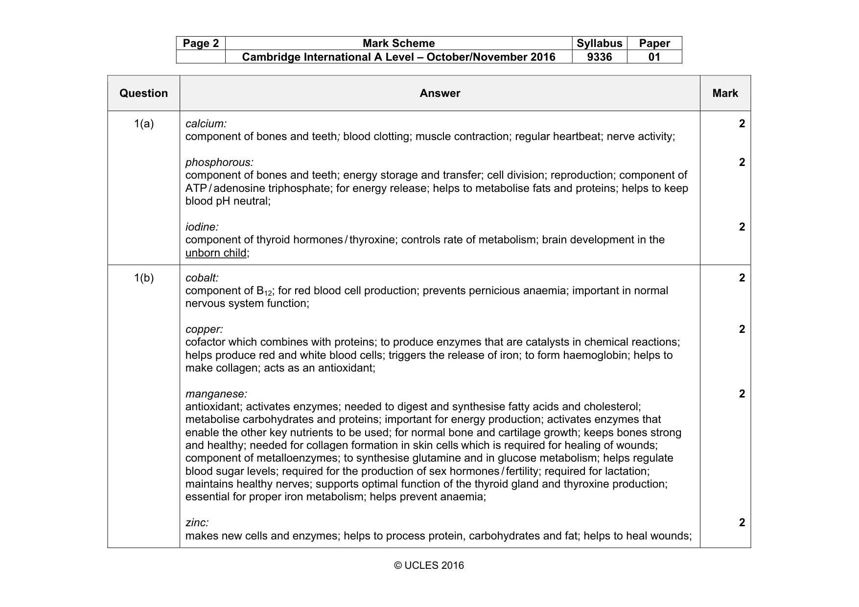 Mark scheme, page 2 of 17