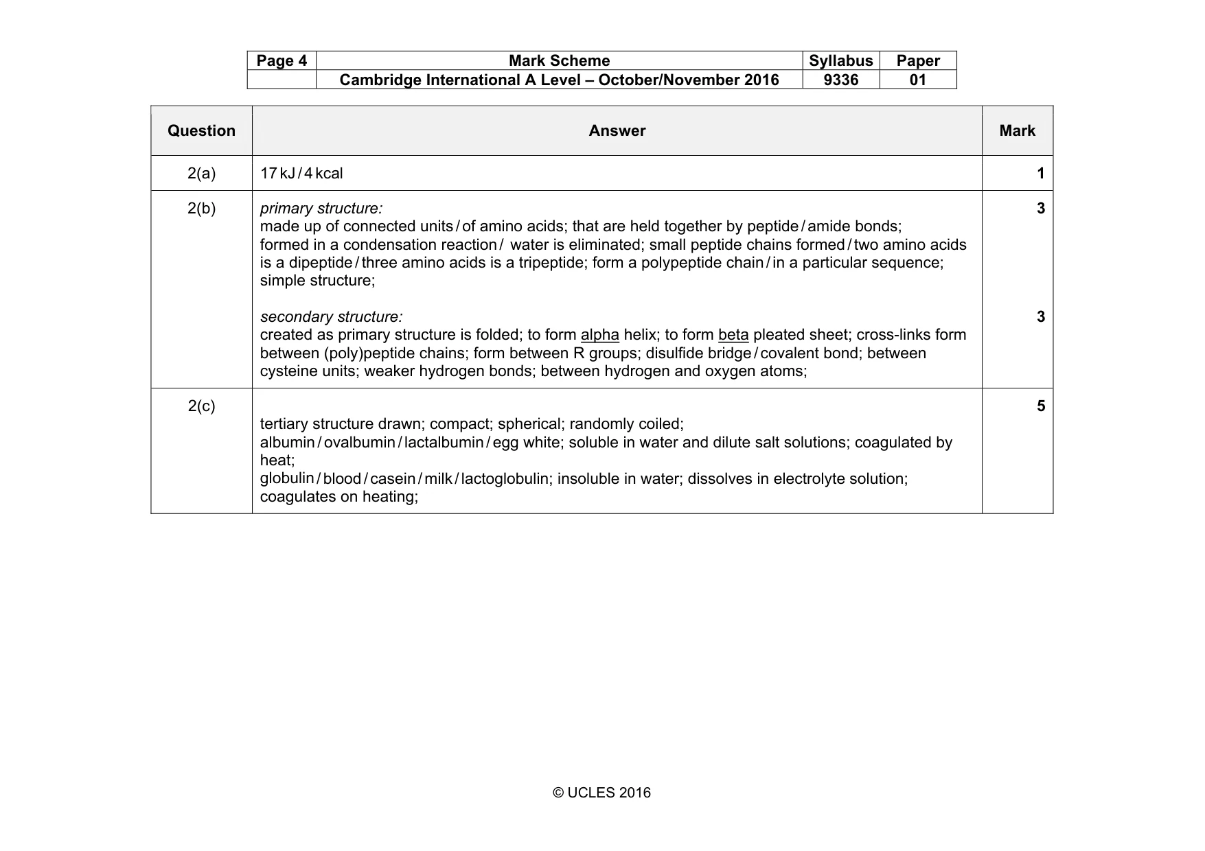 Mark scheme, page 4 of 17