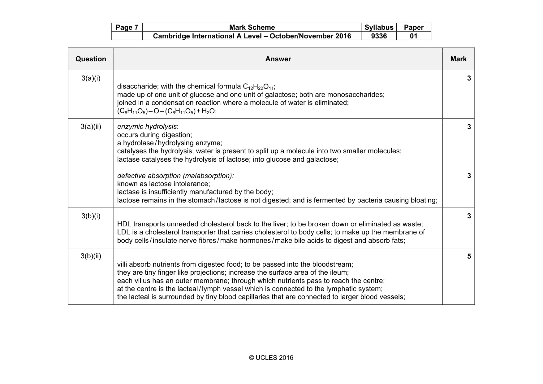 Mark scheme, page 7 of 17