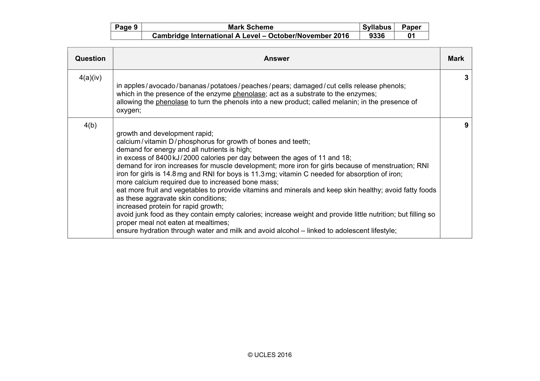 Mark scheme, page 9 of 17