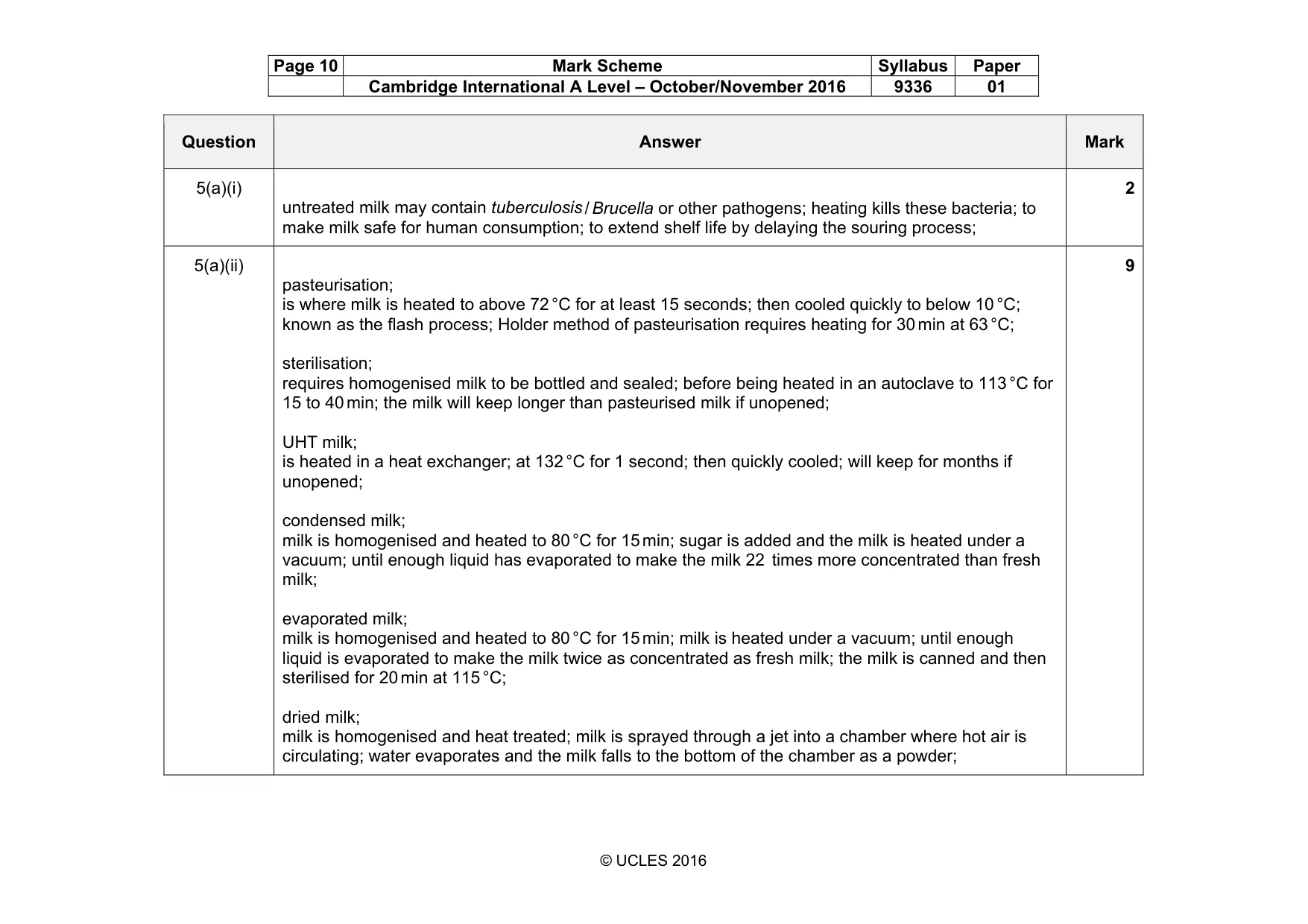 Mark scheme, page 10 of 17