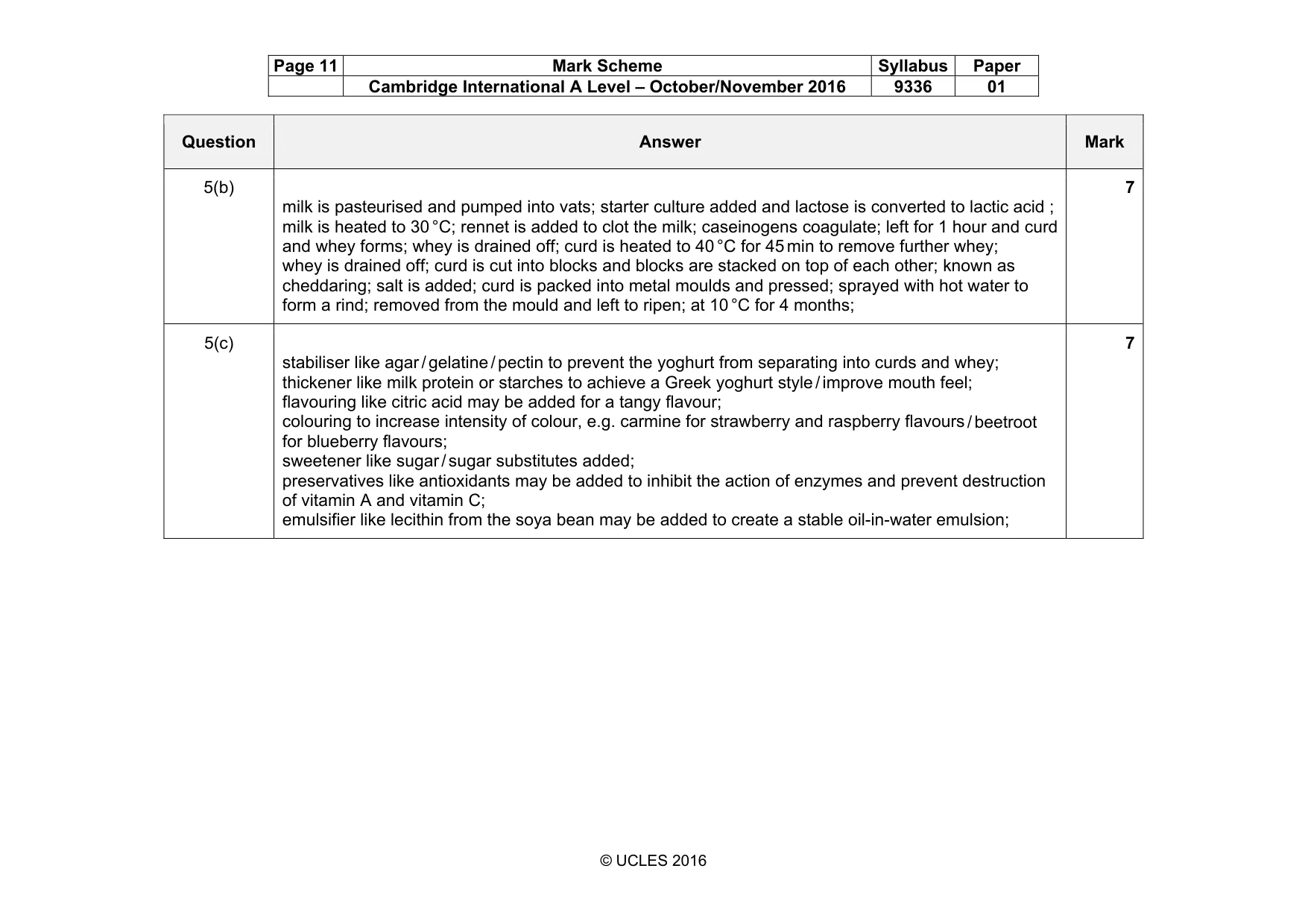 Mark scheme, page 11 of 17