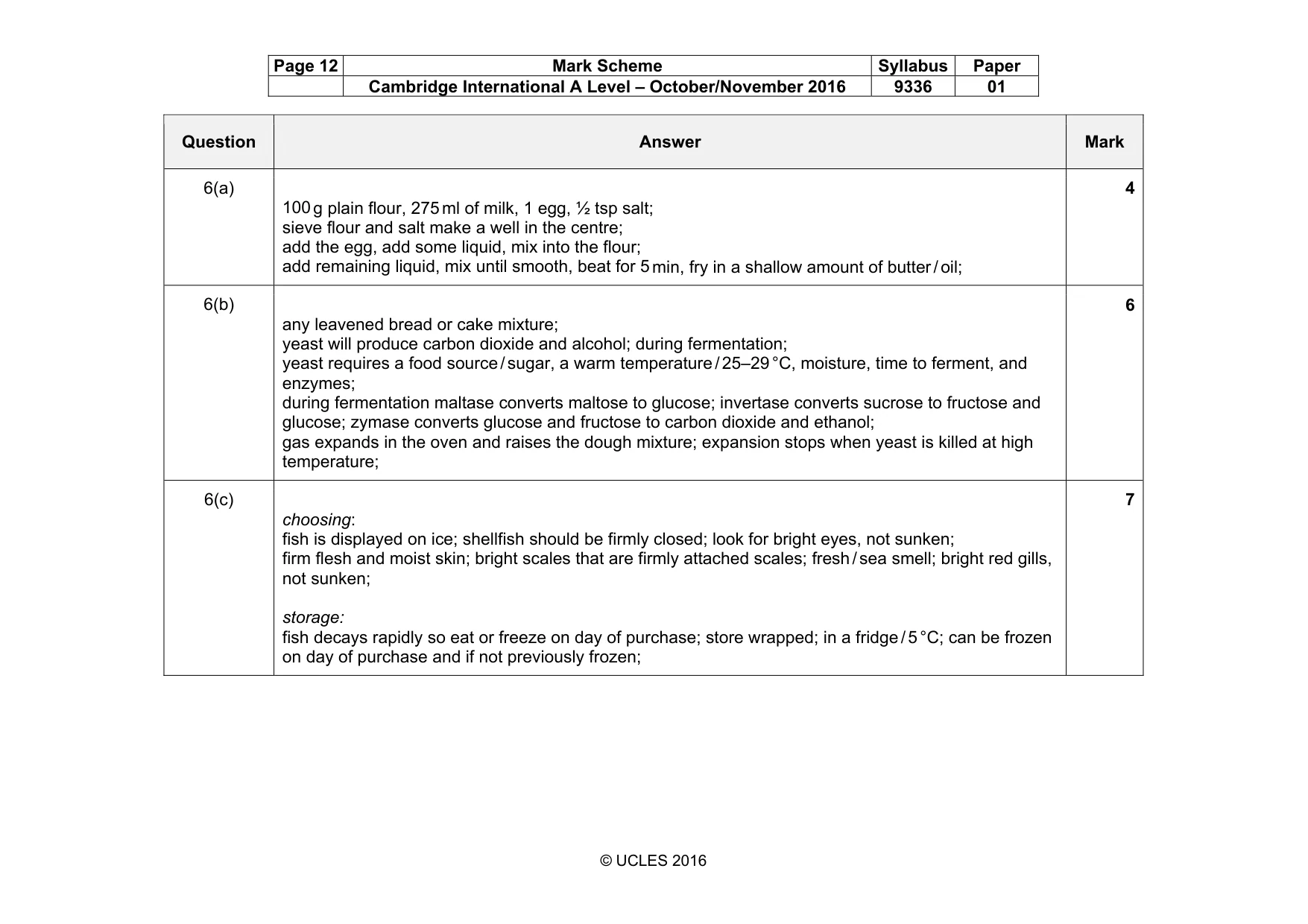 Mark scheme, page 12 of 17