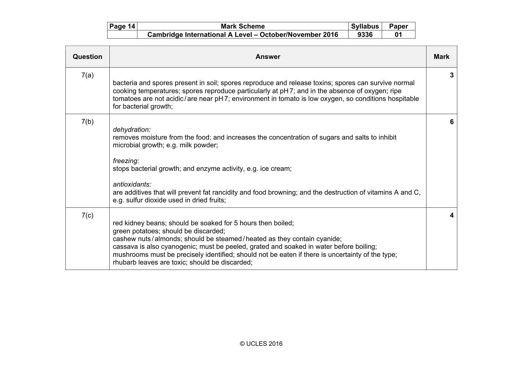 Mark scheme, page 14 of 17