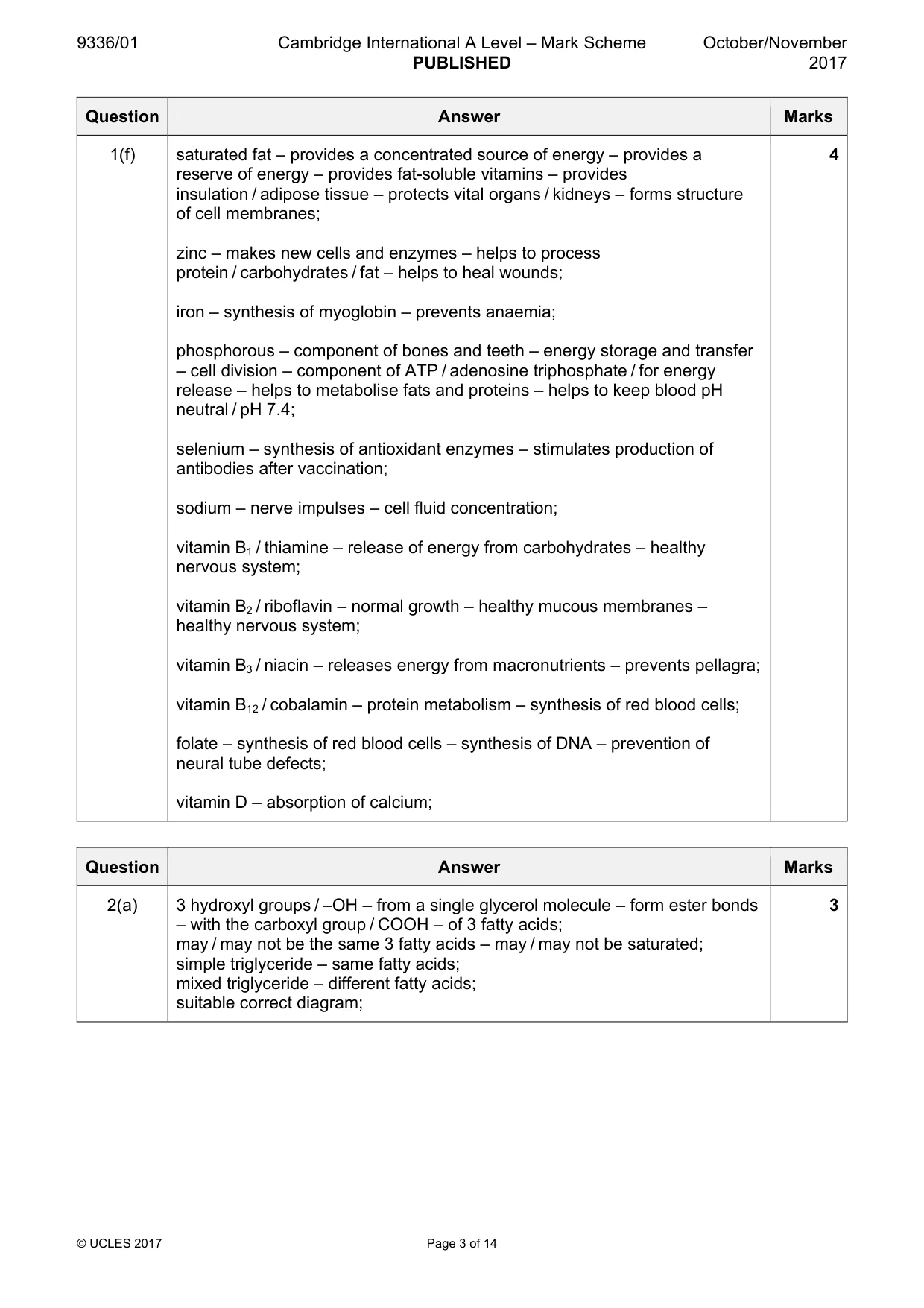 Mark scheme, page 3 of 14