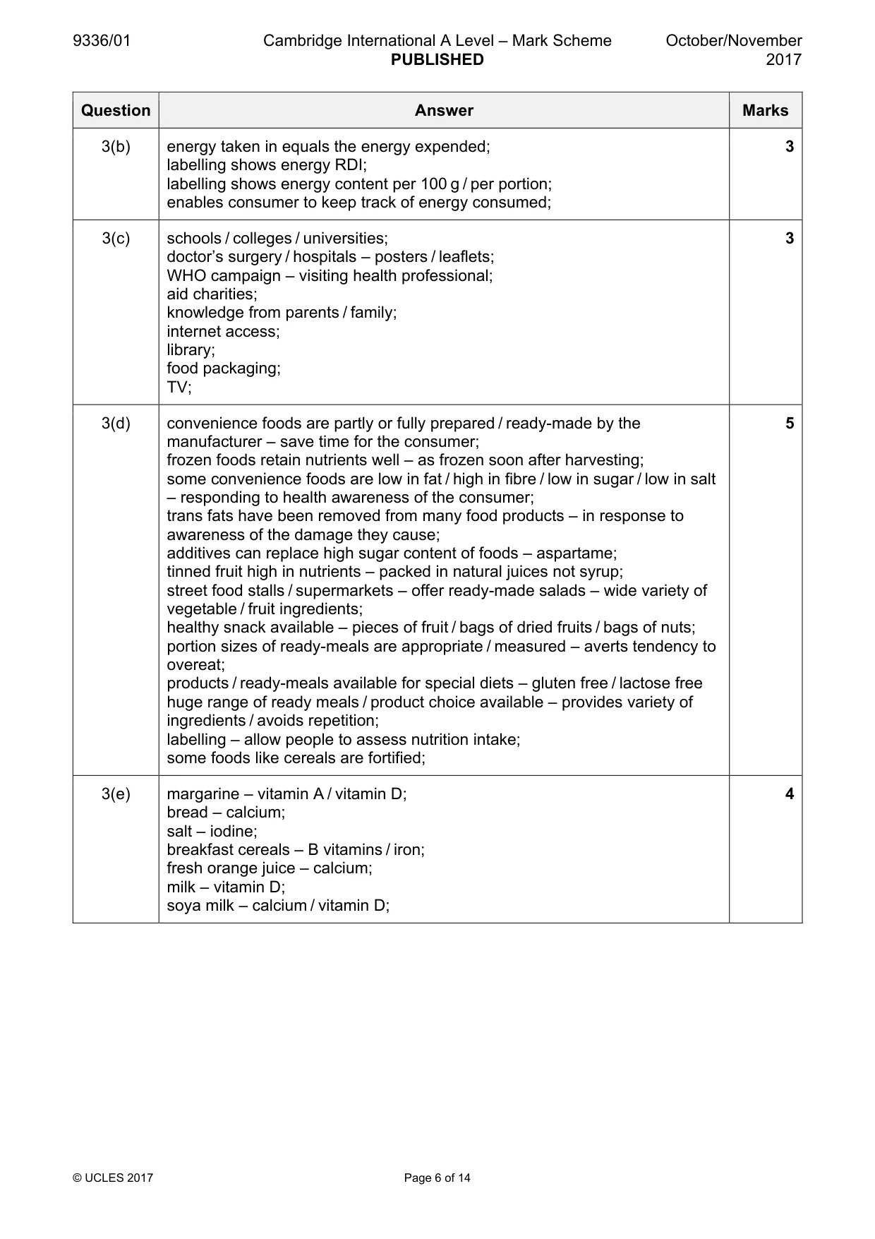 Mark scheme, page 6 of 14