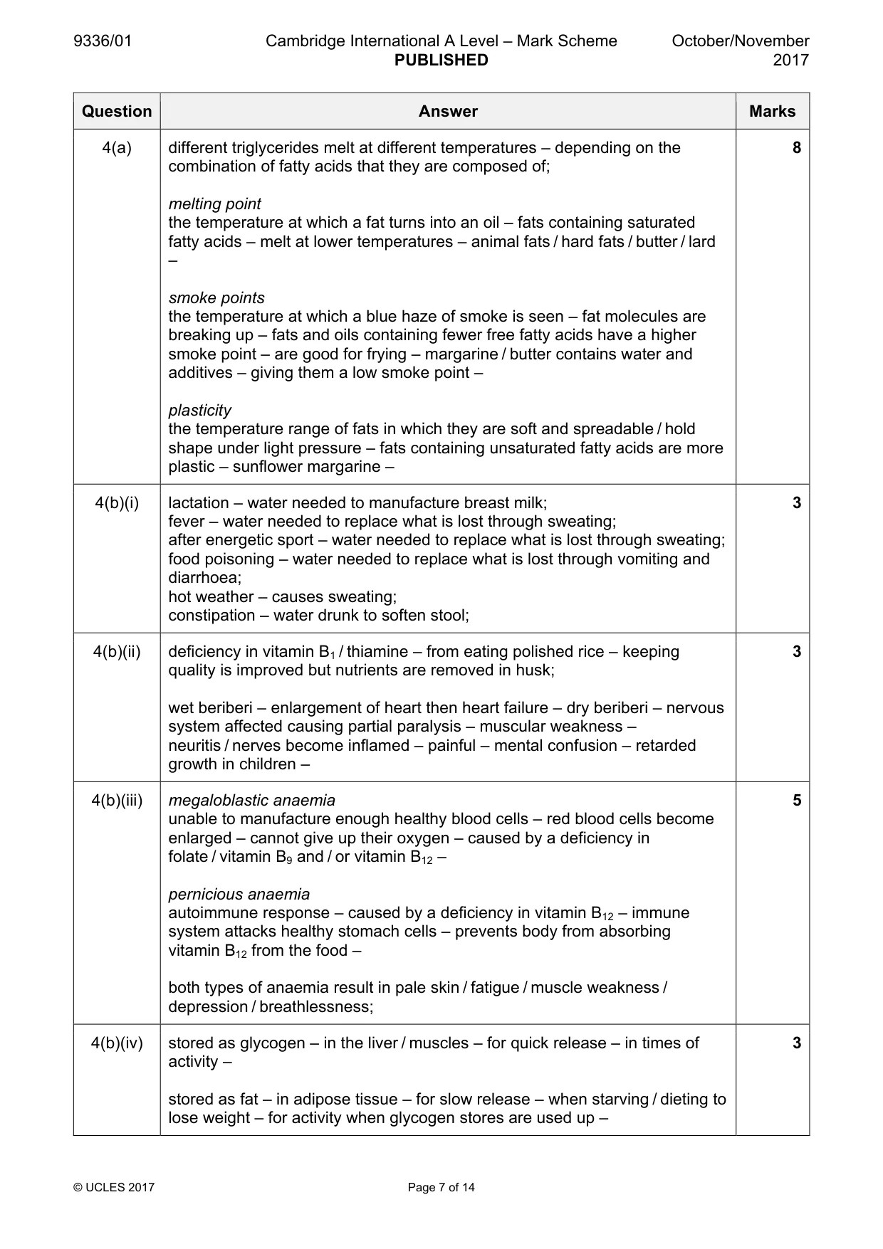 Mark scheme, page 7 of 14