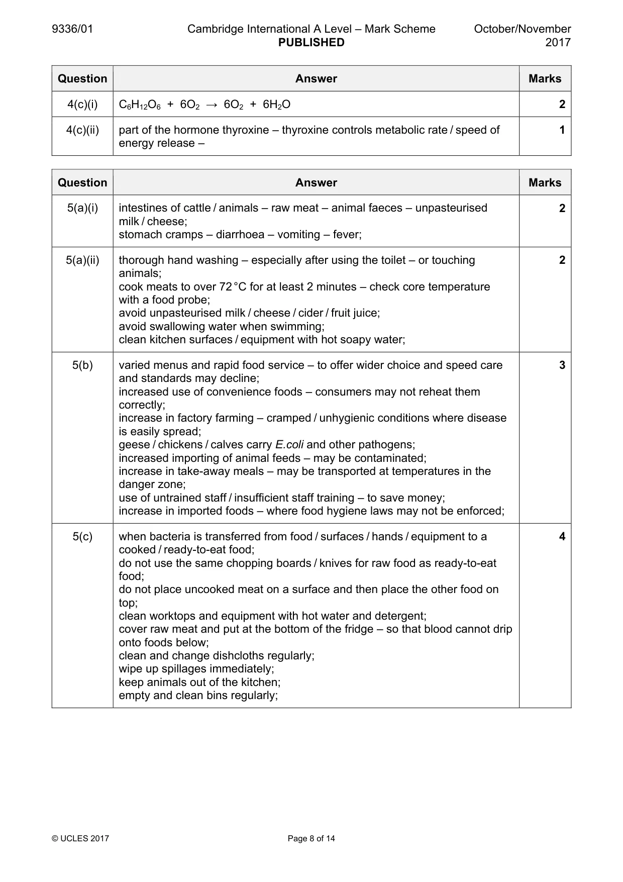 Mark scheme, page 8 of 14