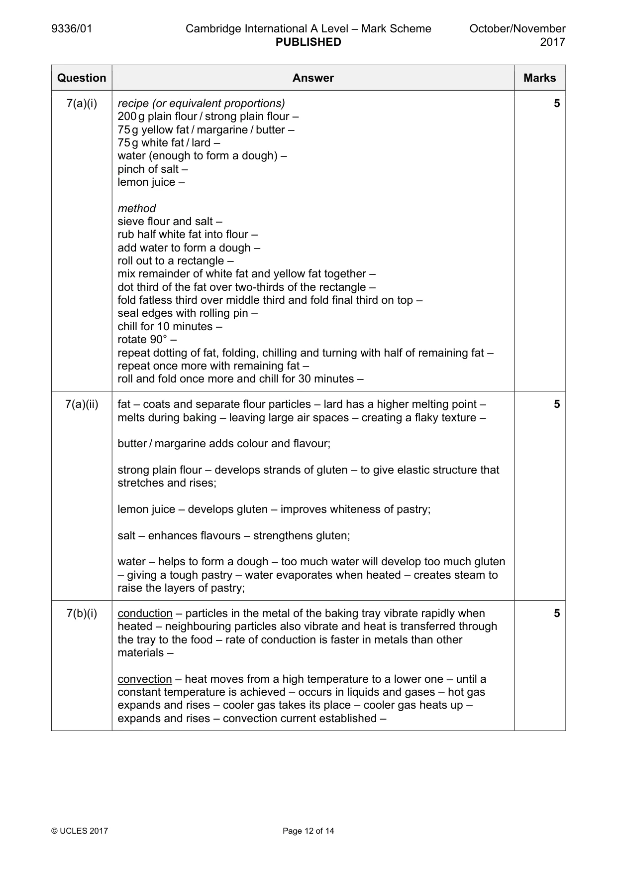 Mark scheme, page 12 of 14