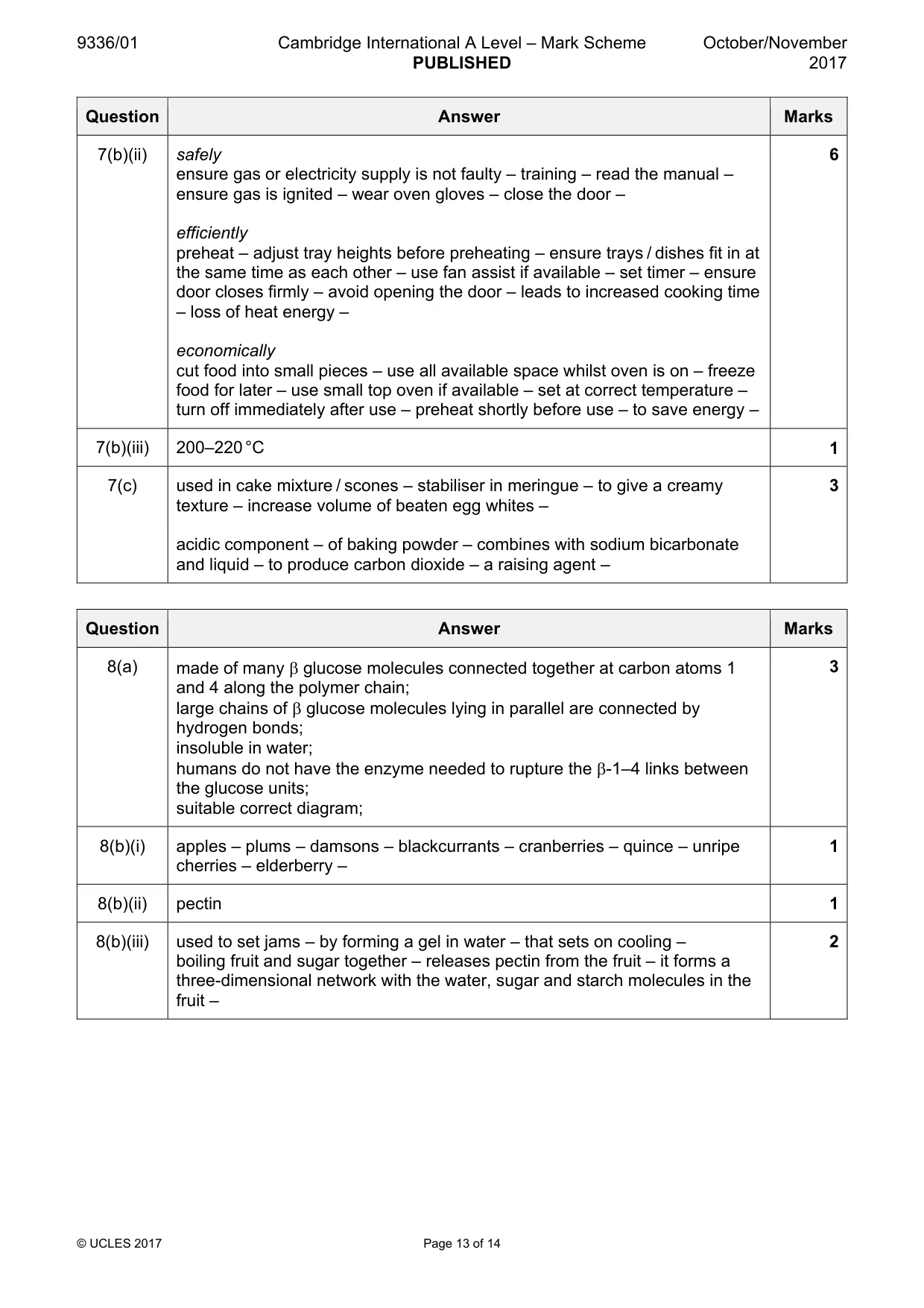Mark scheme, page 13 of 14
