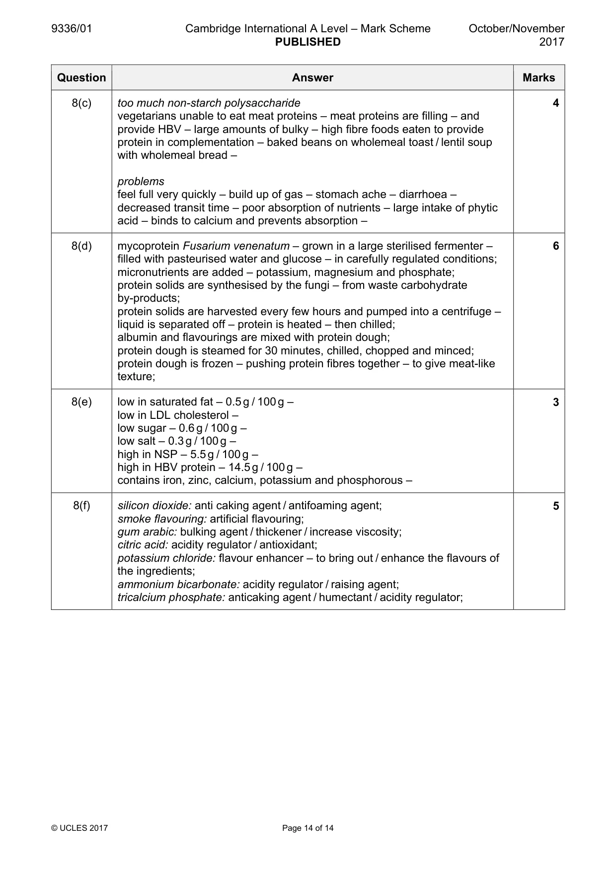 Mark scheme, page 14 of 14
