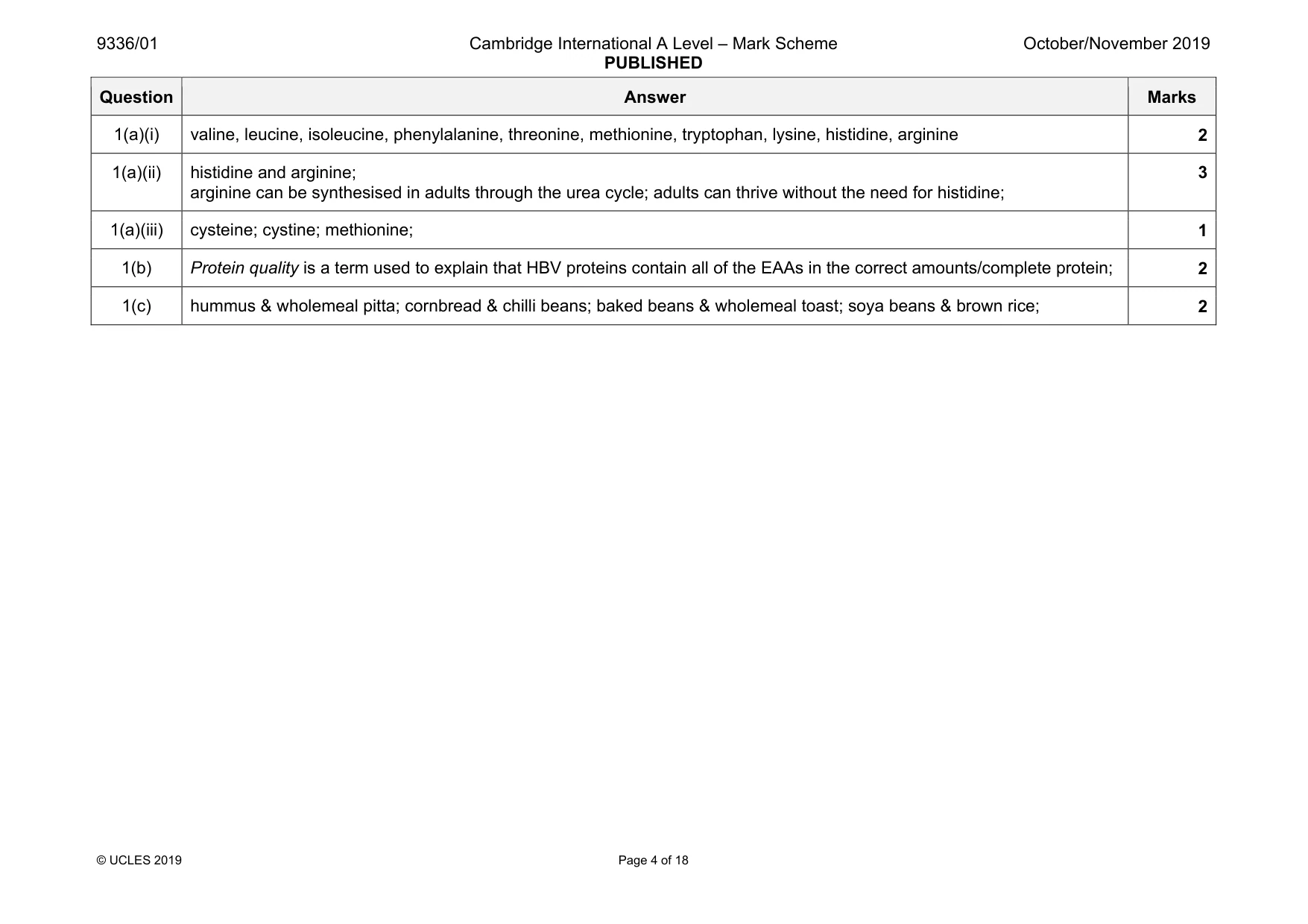 Mark scheme, page 4 of 18