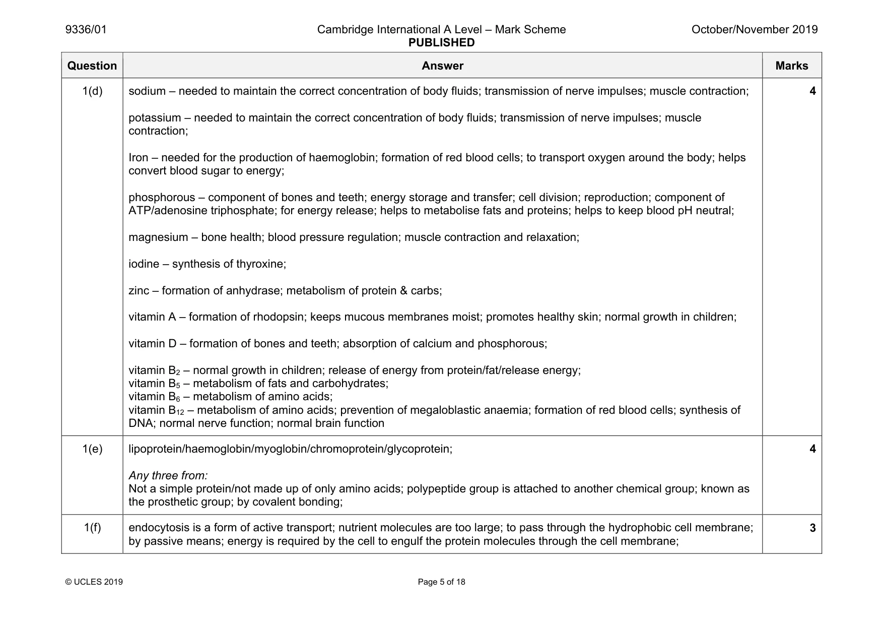 Mark scheme, page 5 of 18