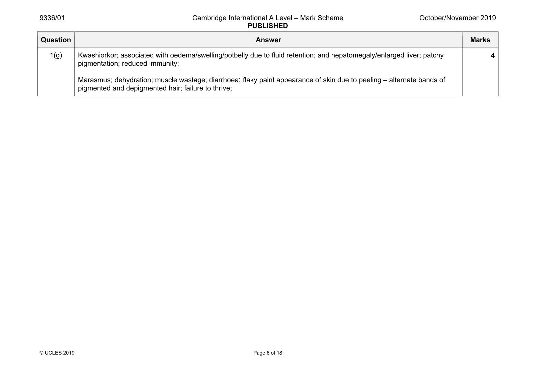 Mark scheme, page 6 of 18