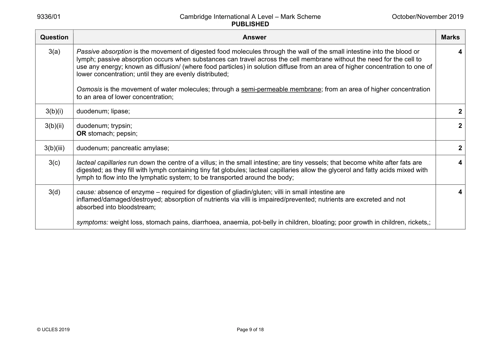 Mark scheme, page 9 of 18