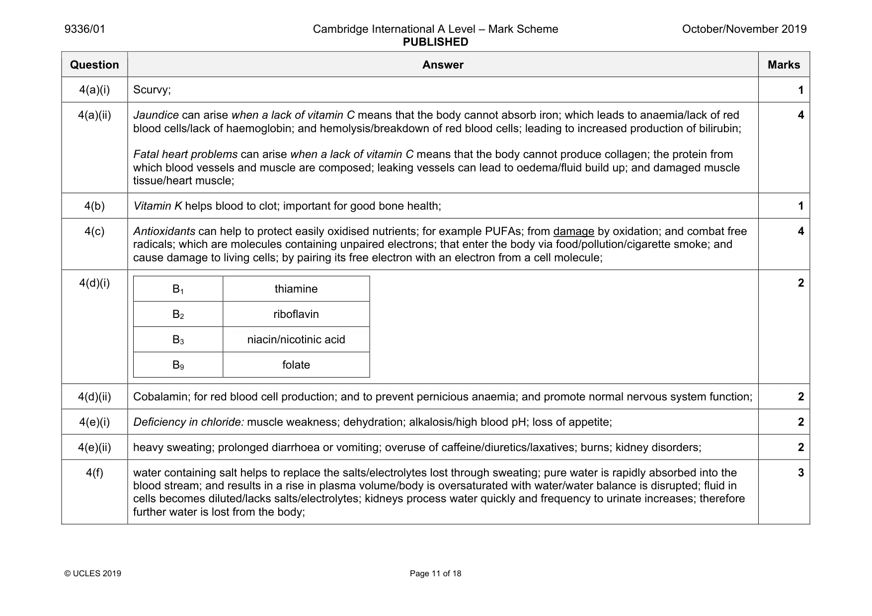 Mark scheme, page 11 of 18