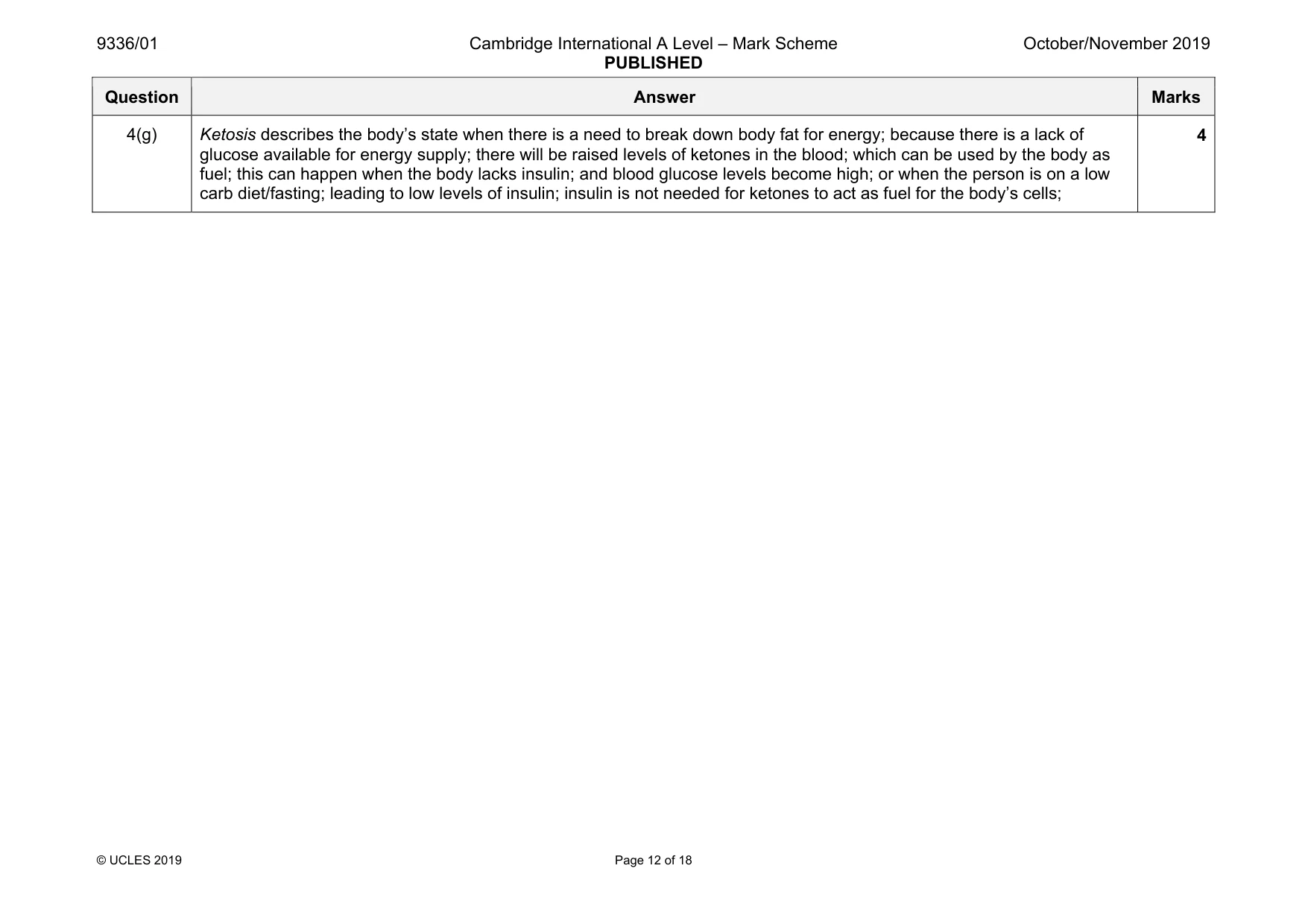 Mark scheme, page 12 of 18