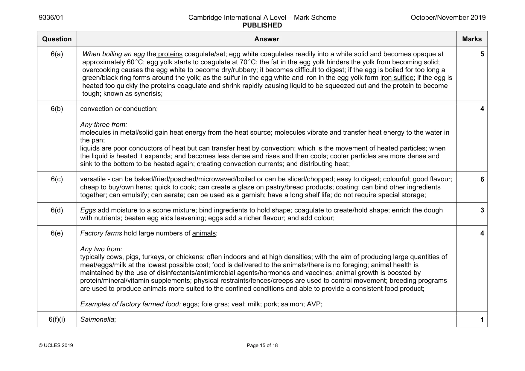 Mark scheme, page 15 of 18