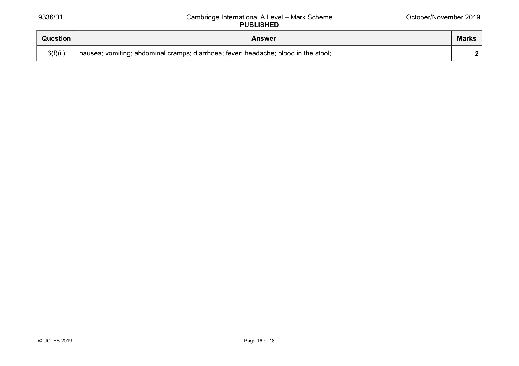 Mark scheme, page 16 of 18