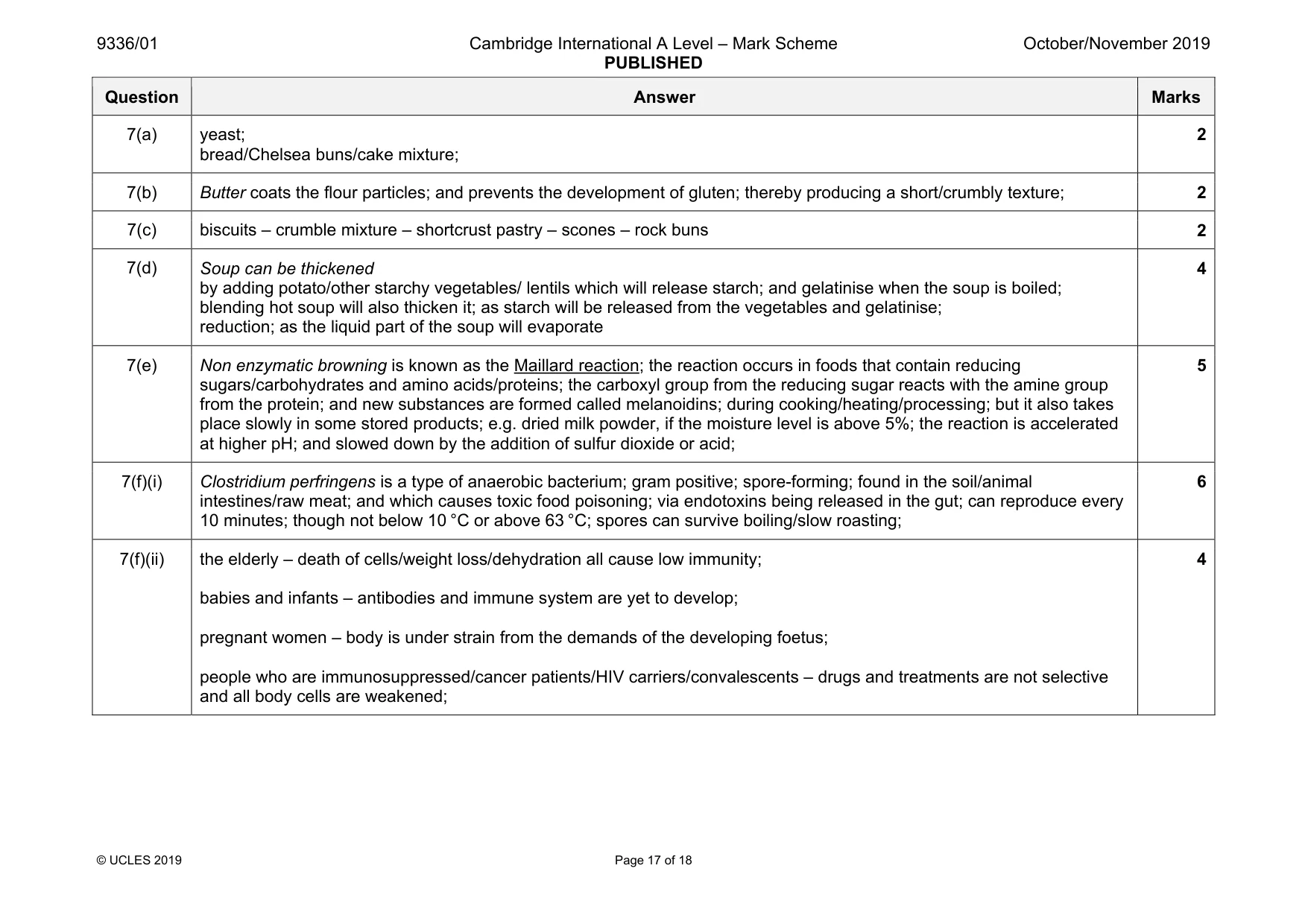 Mark scheme, page 17 of 18