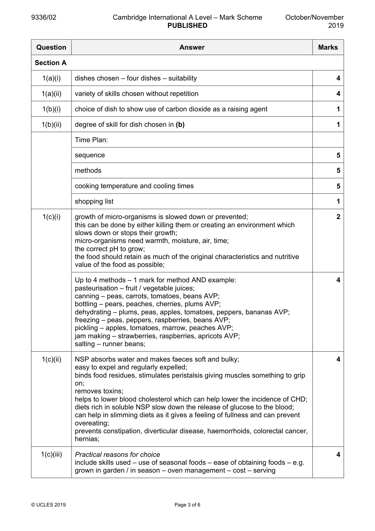 Mark scheme, page 3 of 6
