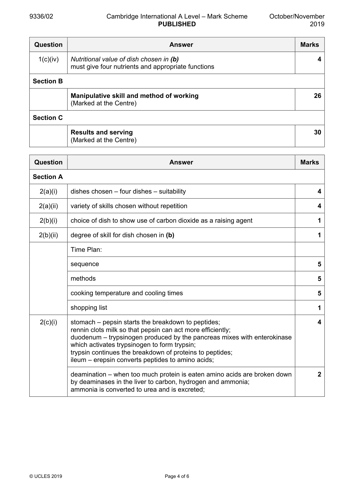 Mark scheme, page 4 of 6
