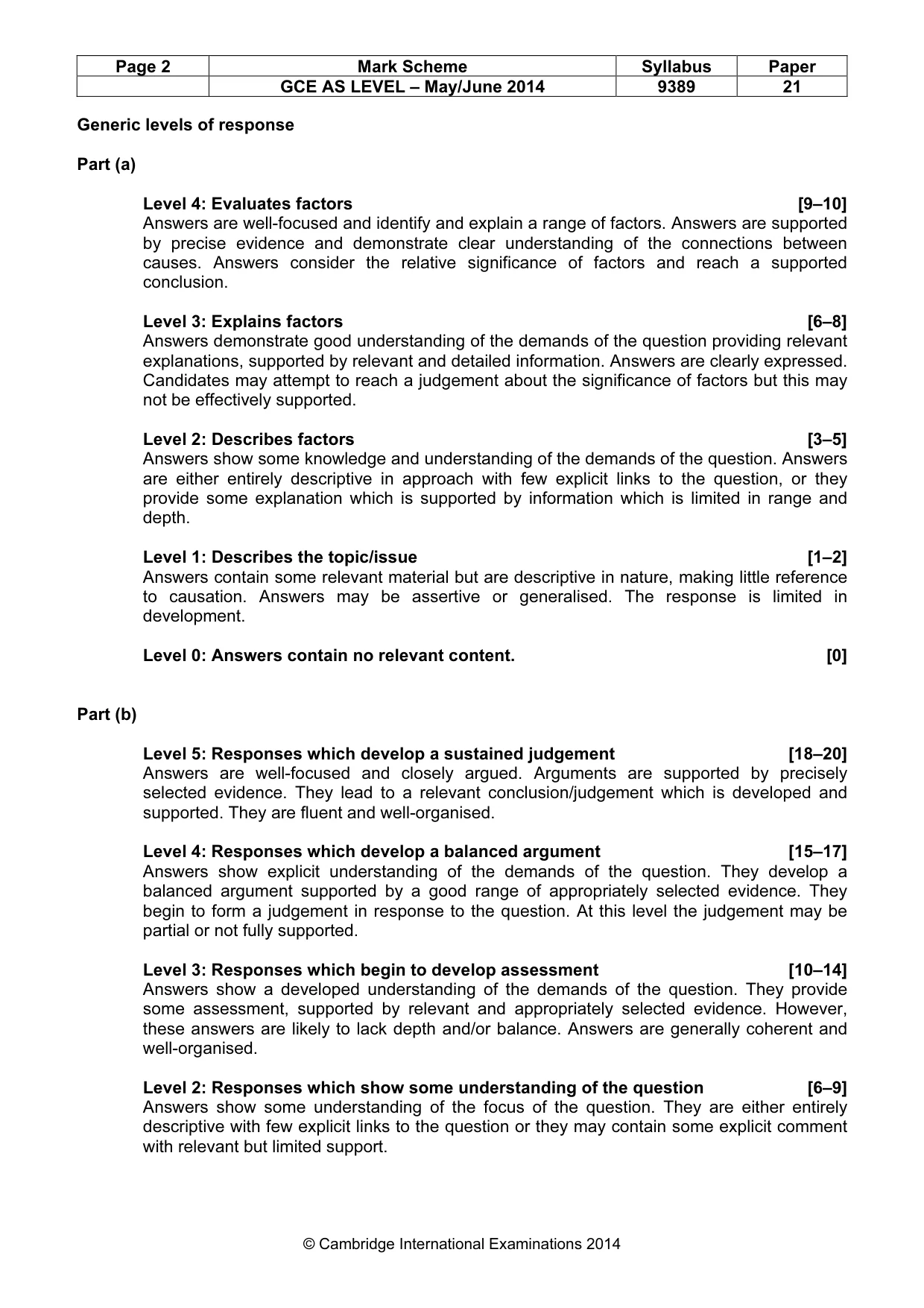 Mark scheme, page 2 of 14