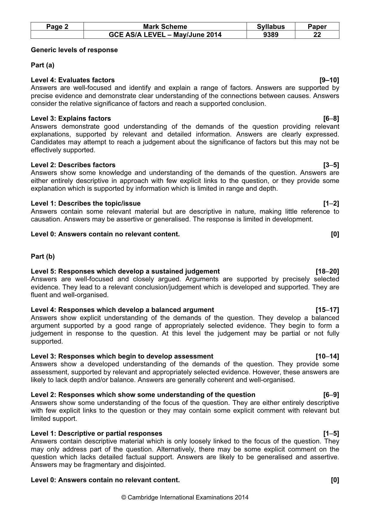 Mark scheme, page 2 of 14