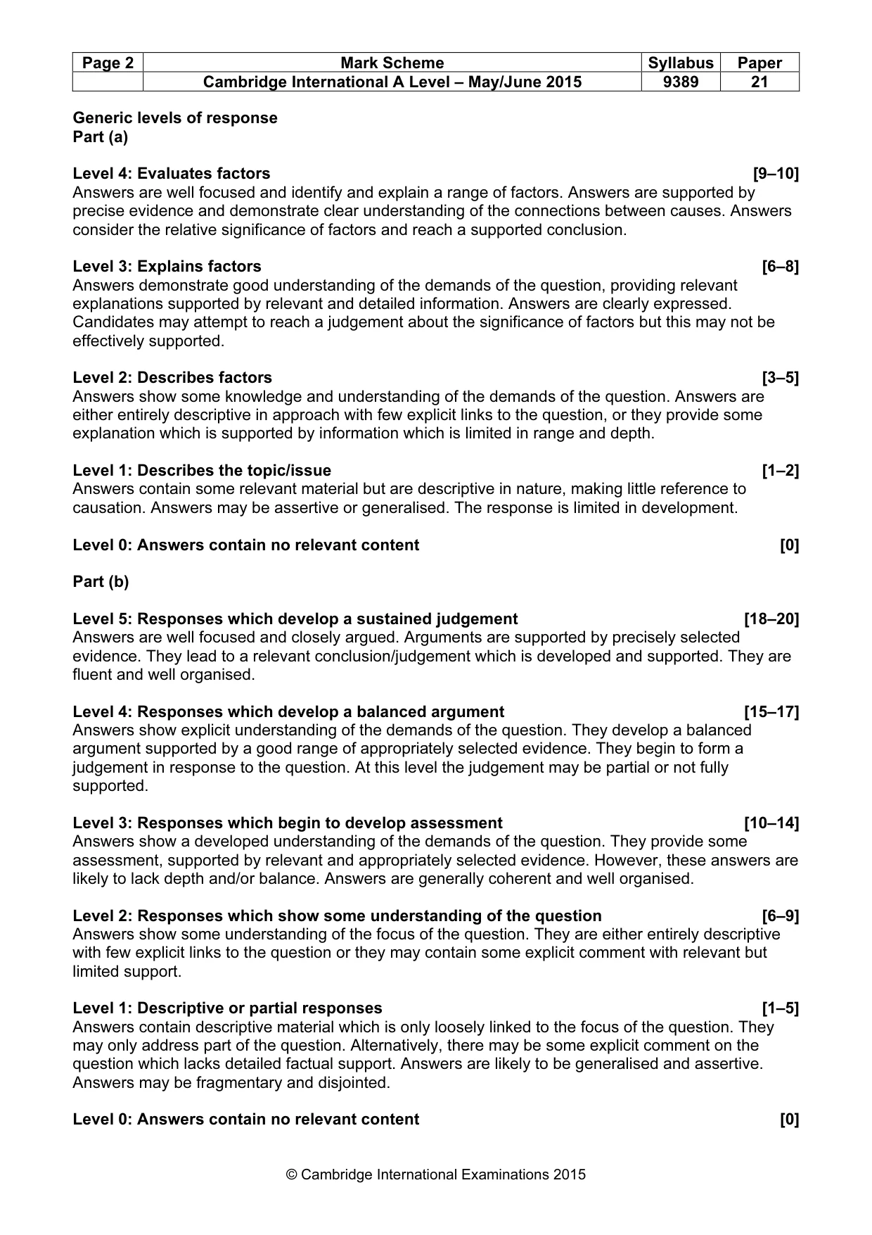 Mark scheme, page 2 of 14