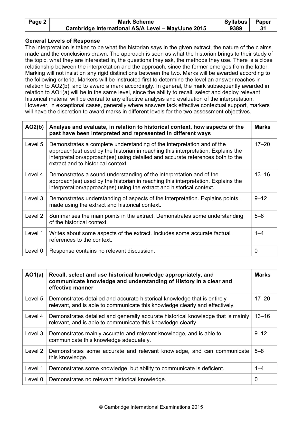 Mark scheme, page 2 of 5