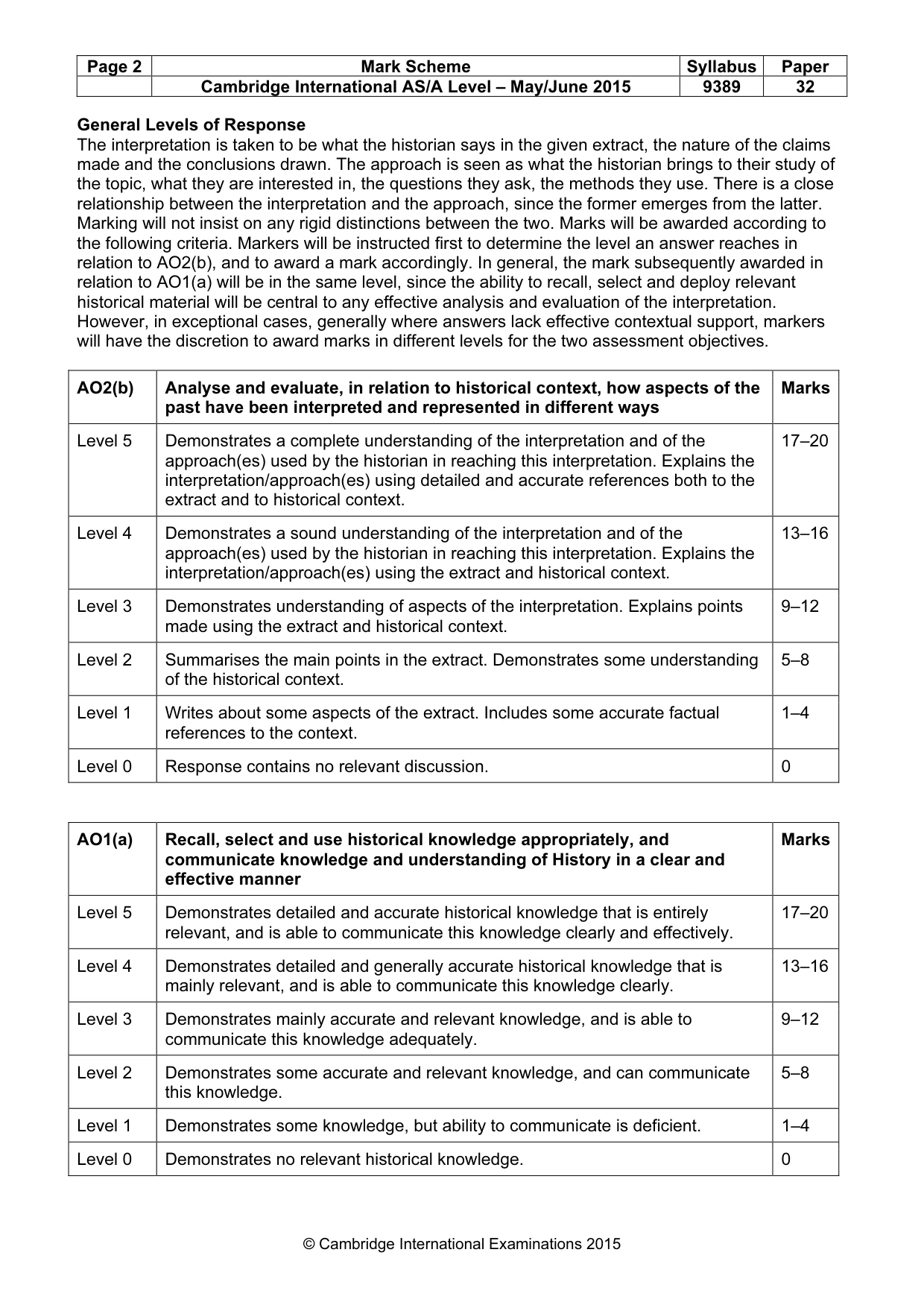 Mark scheme, page 2 of 5