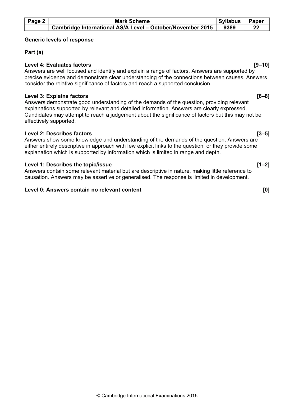 Mark scheme, page 2 of 15