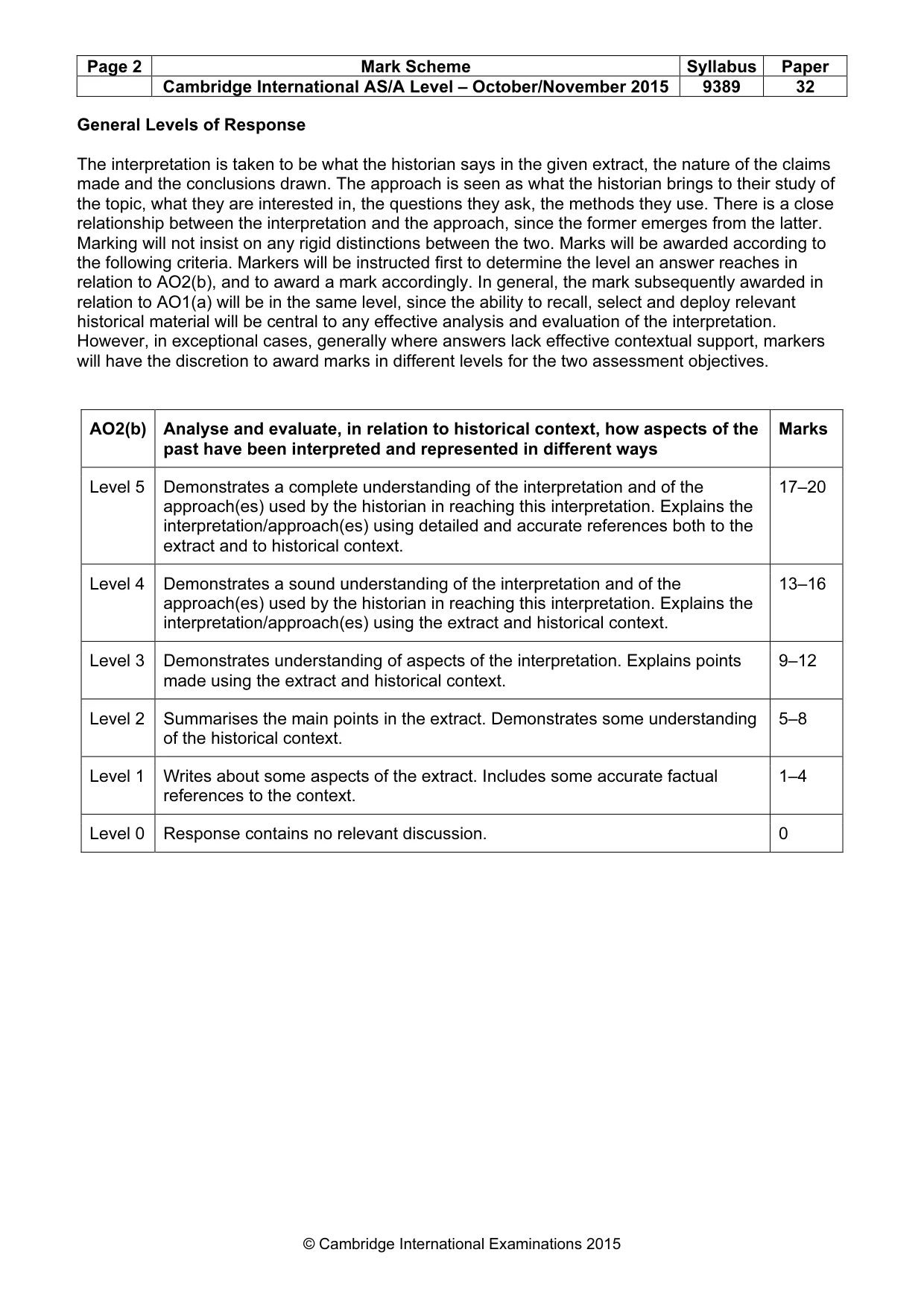 Mark scheme, page 2 of 5