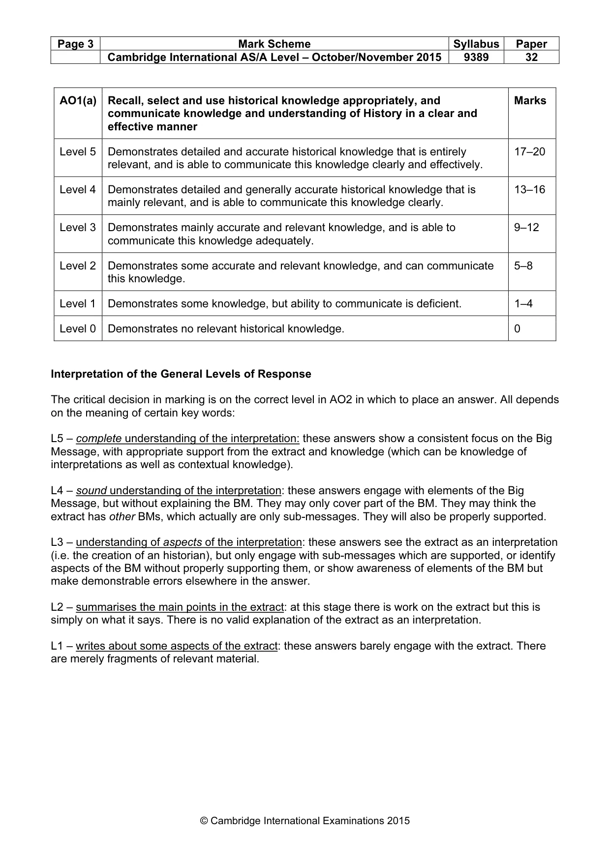 Mark scheme, page 3 of 5