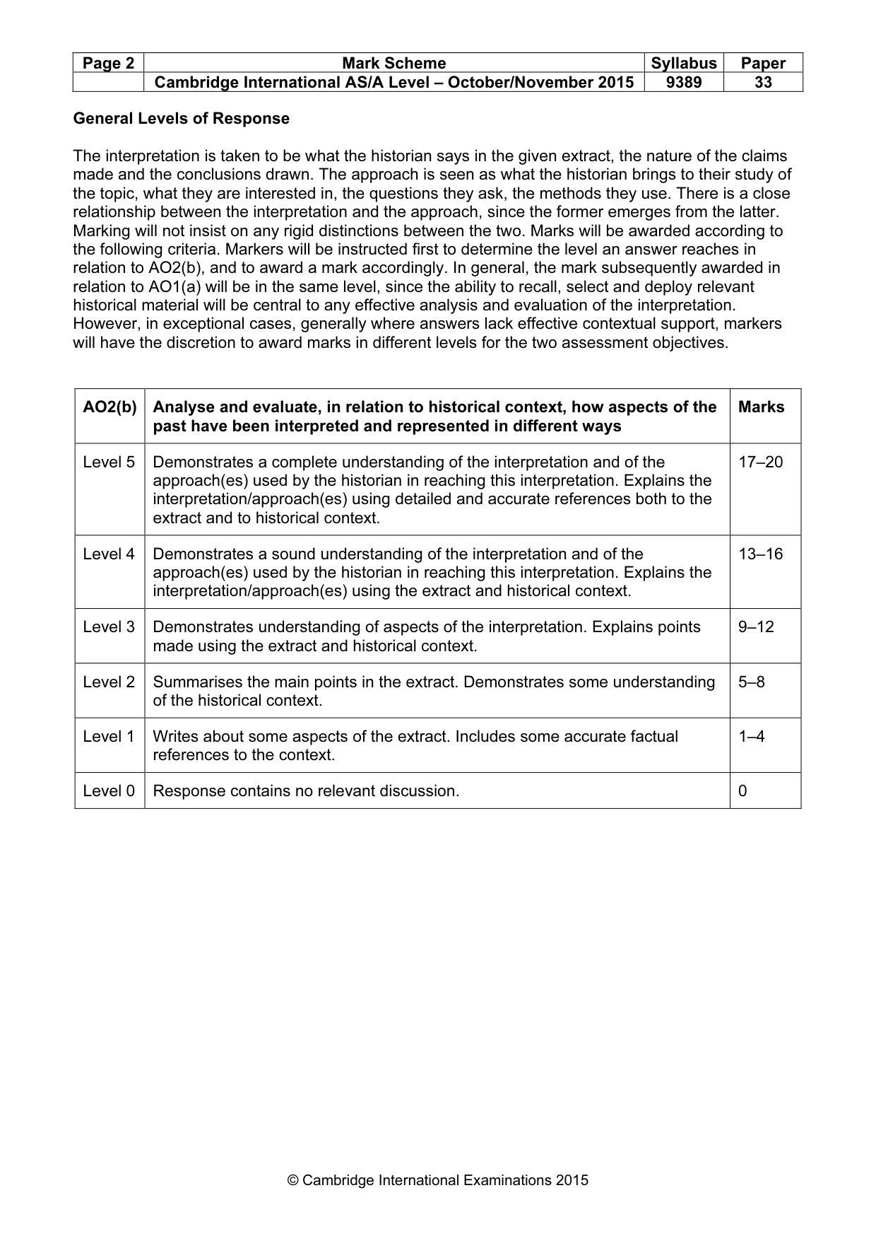 Mark scheme, page 2 of 5