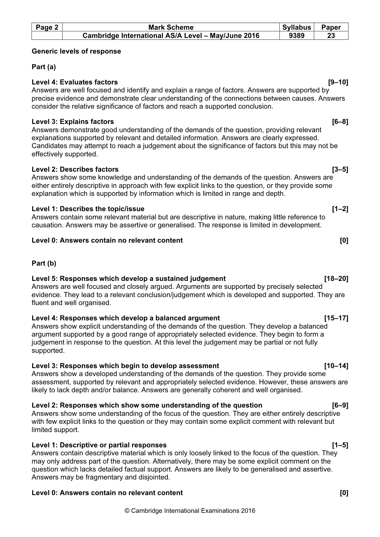 Mark scheme, page 2 of 14