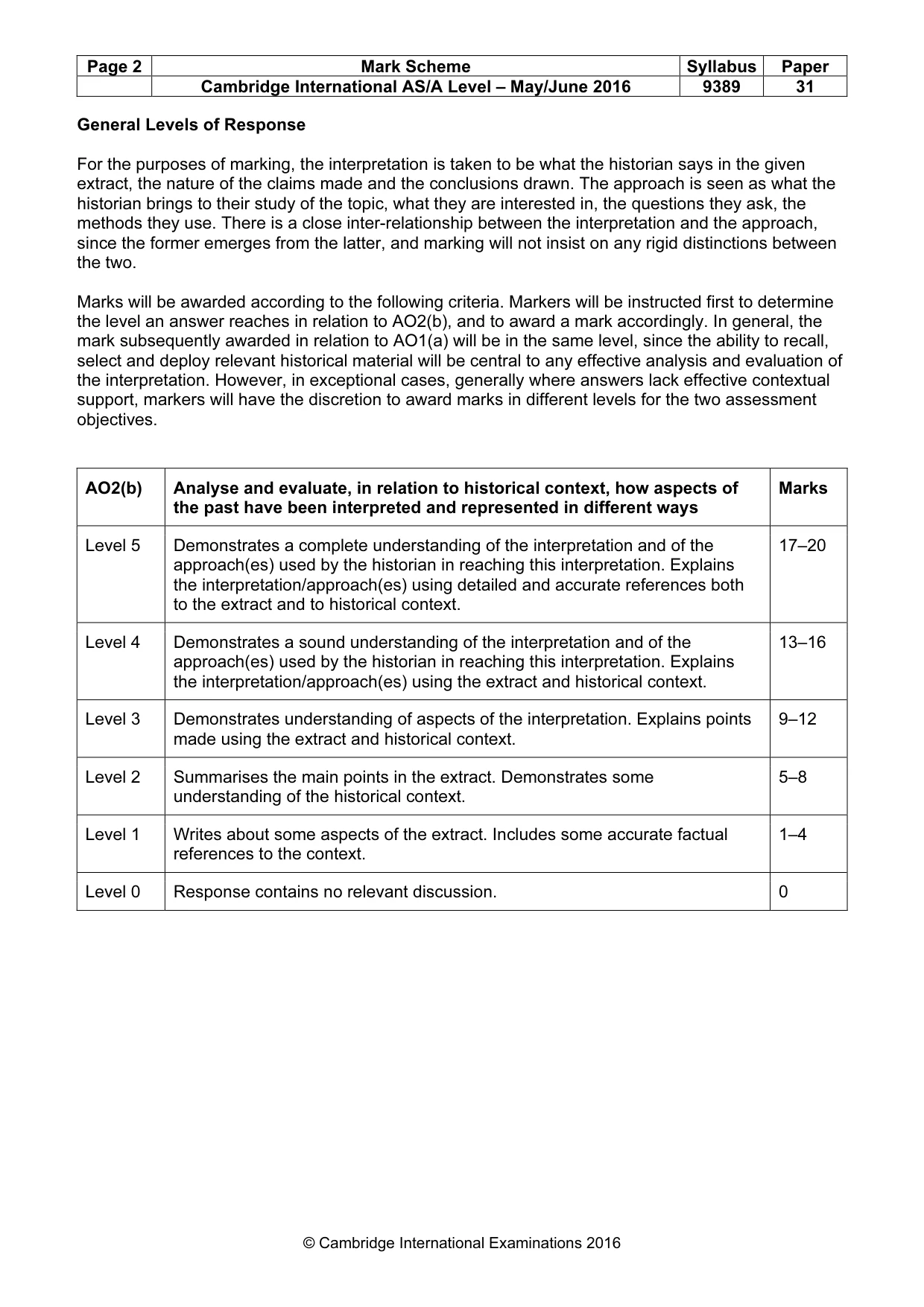 Mark scheme, page 2 of 5