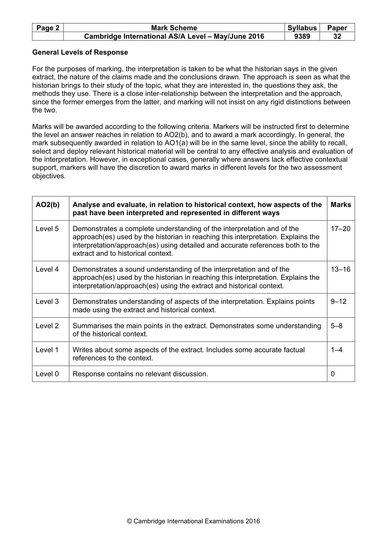 Mark scheme, page 2 of 5
