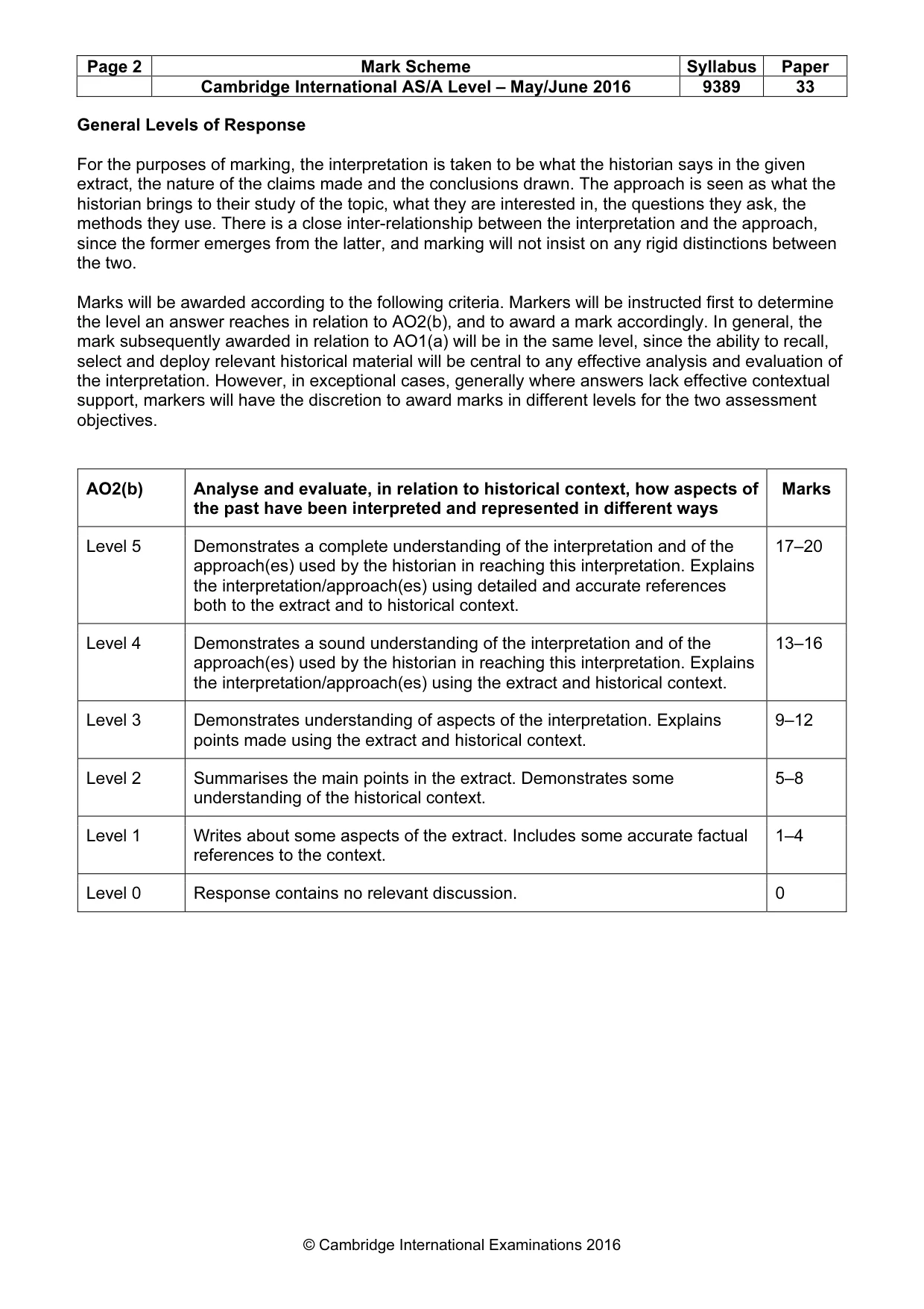 Mark scheme, page 2 of 5