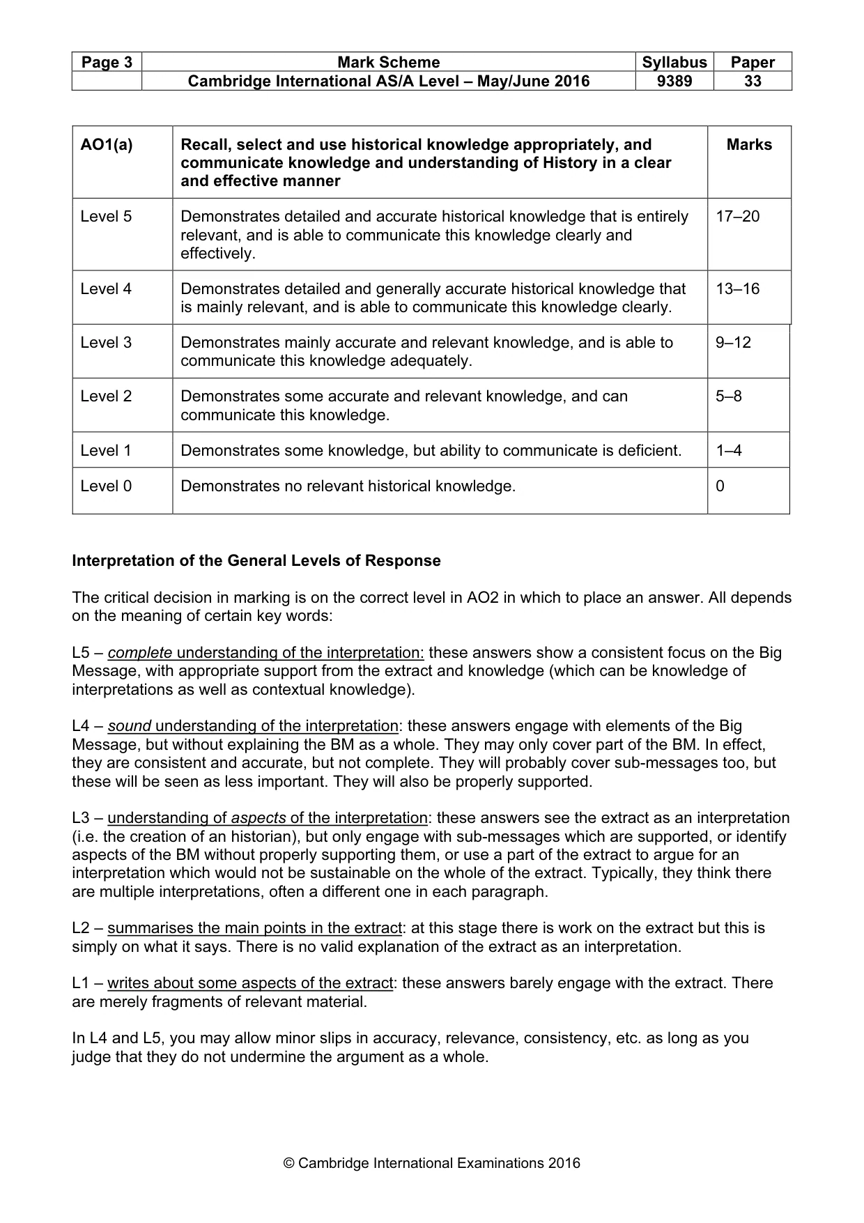Mark scheme, page 3 of 5