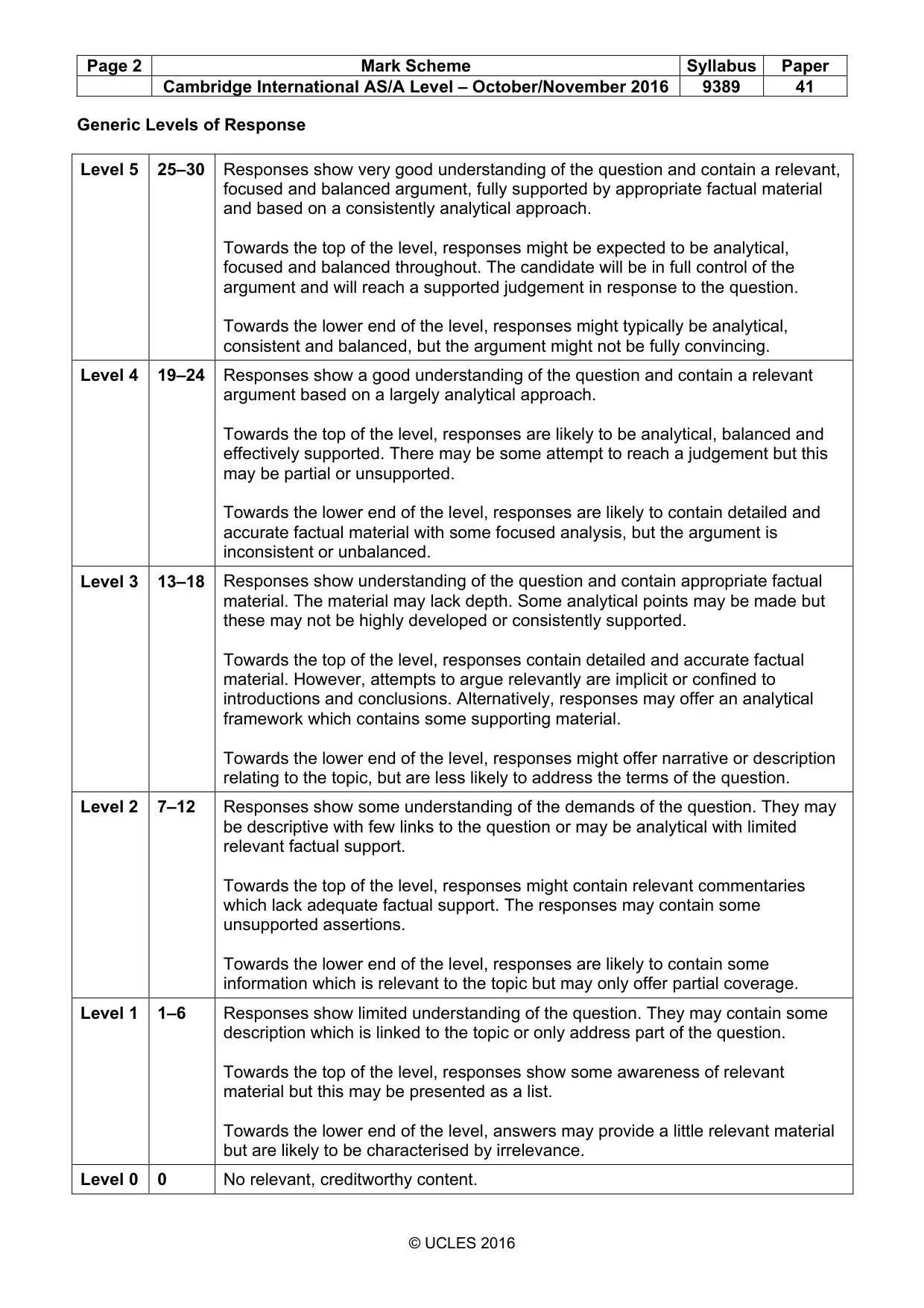 Mark scheme, page 2 of 15