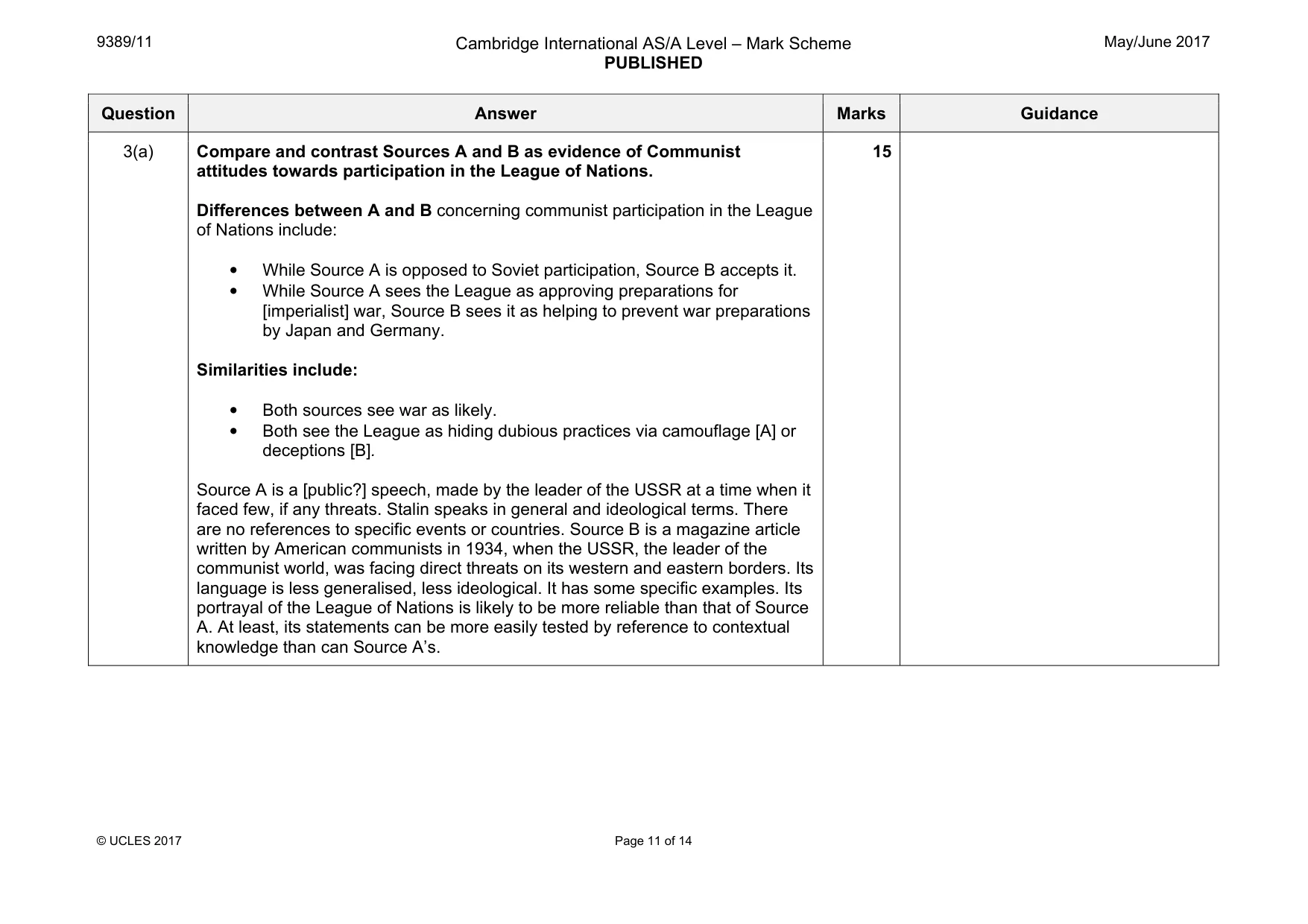 Mark scheme, page 11 of 14