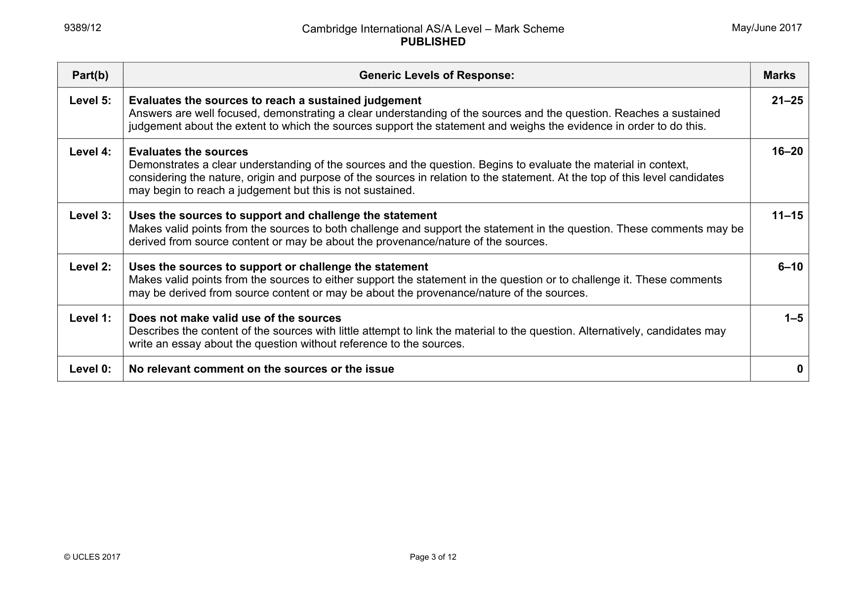 Mark scheme, page 3 of 12