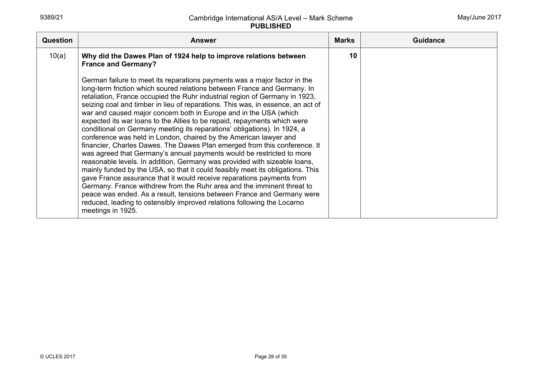 Mark scheme, page 28 of 35