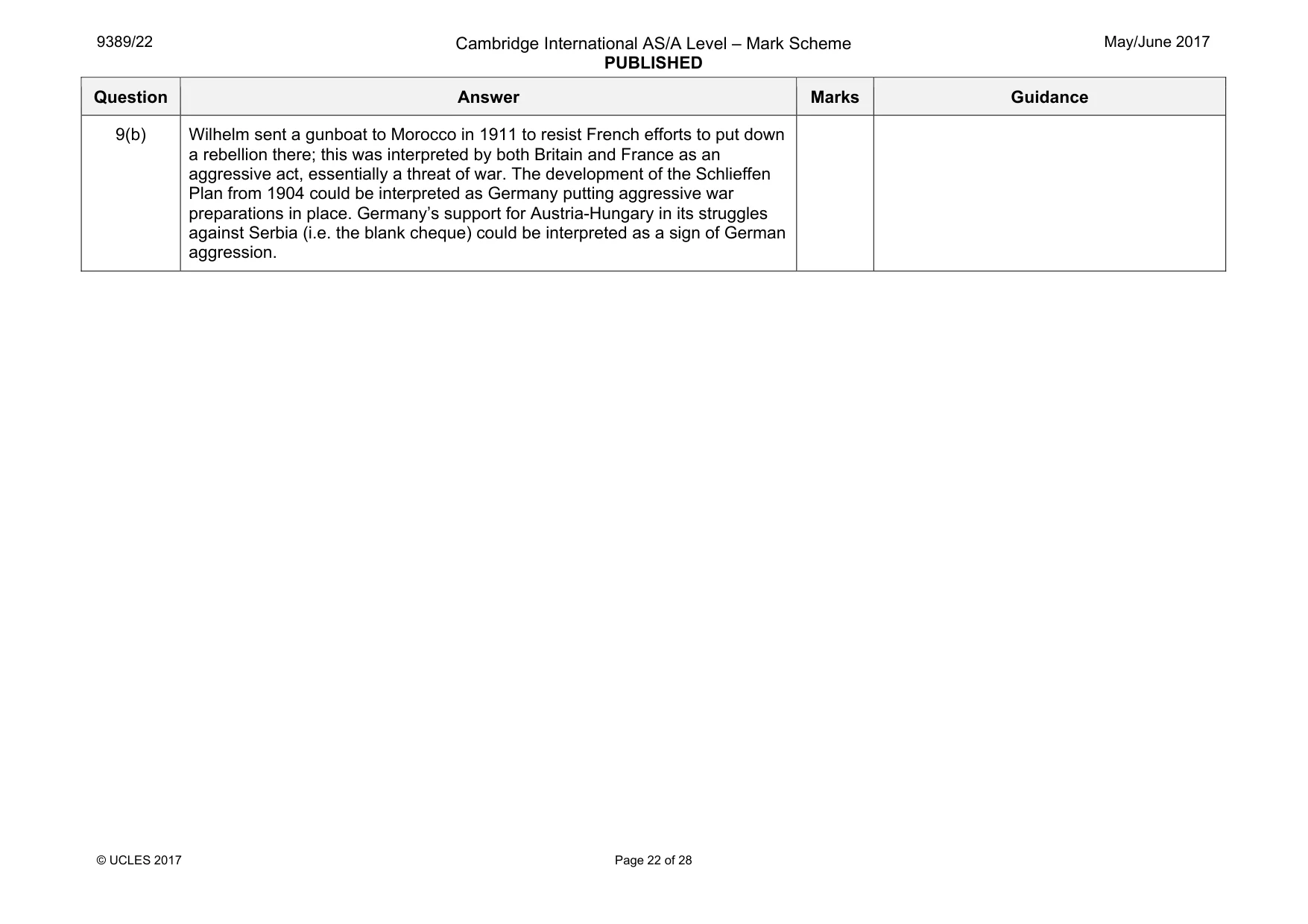 Mark scheme, page 22 of 28