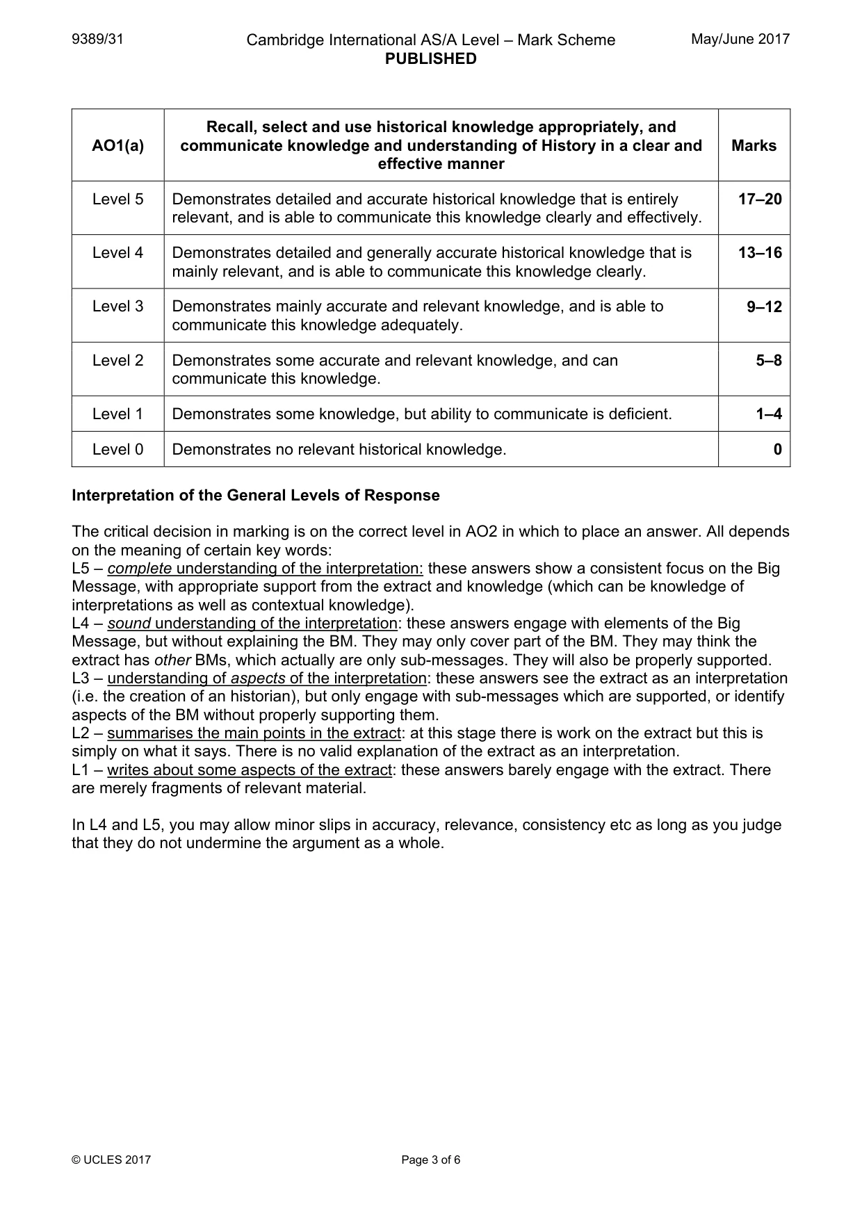 Mark scheme, page 3 of 6
