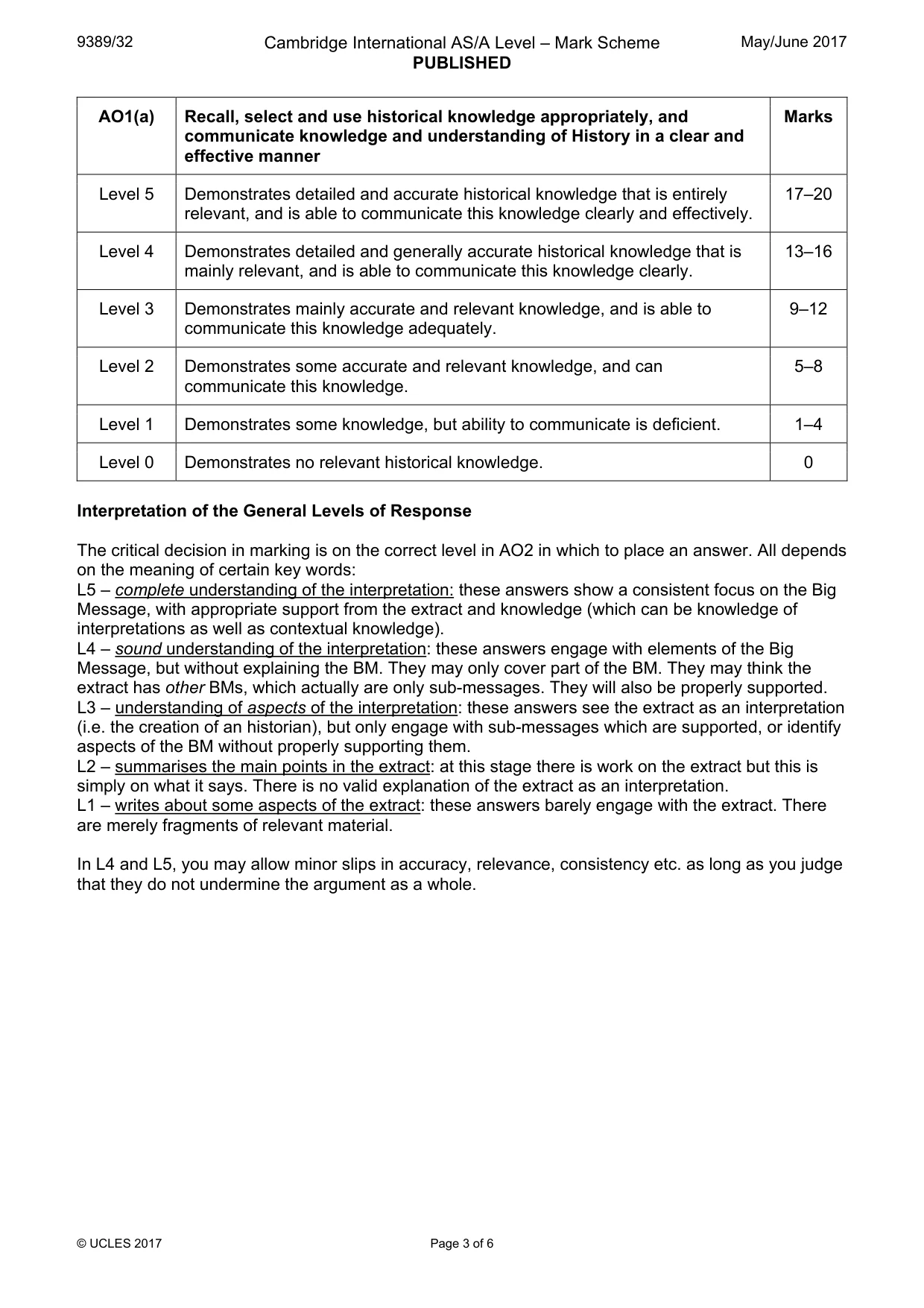 Mark scheme, page 3 of 6