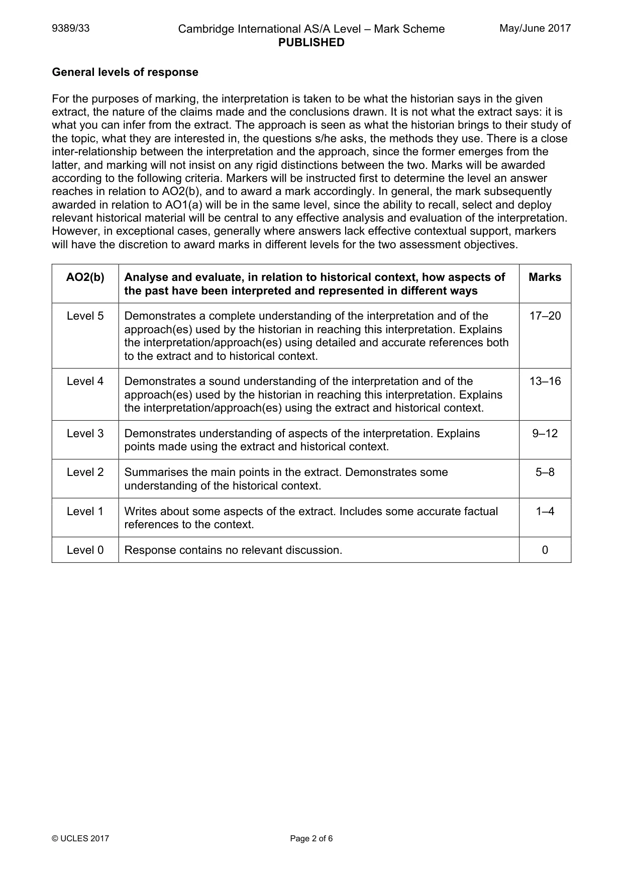 Mark scheme, page 2 of 6