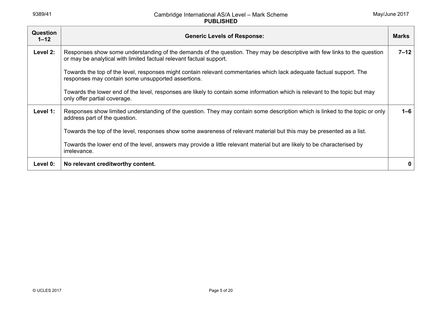 Mark scheme, page 5 of 20